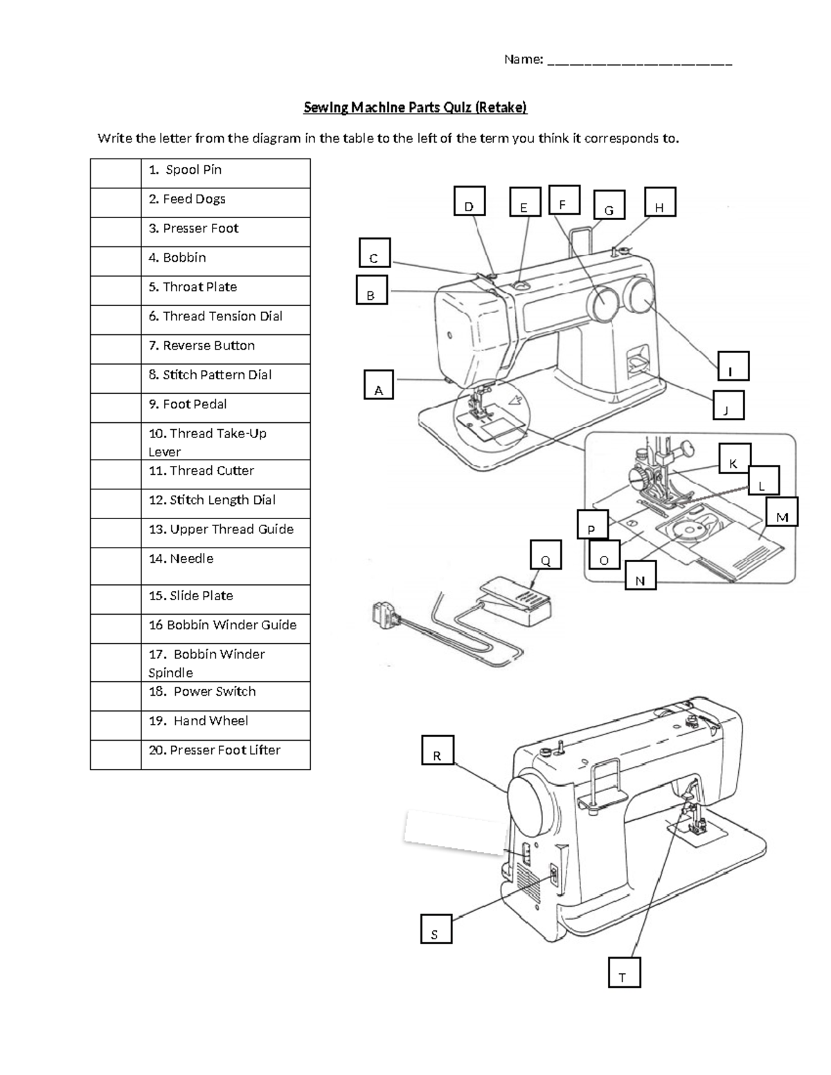 7+ Sewing Machine Parts Online Sewing Machine Parts Diagram Worksheet