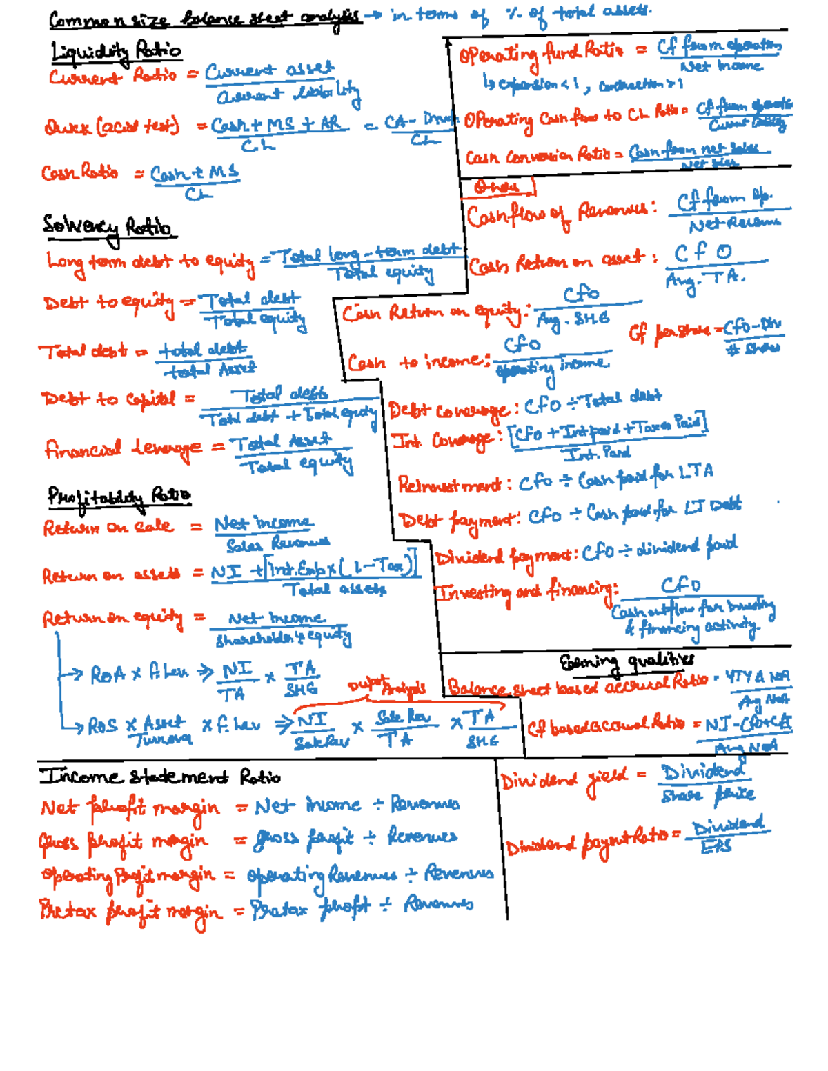 Common Size Balance Sheet Analysis Cheat Sheet (MT) - Studocu