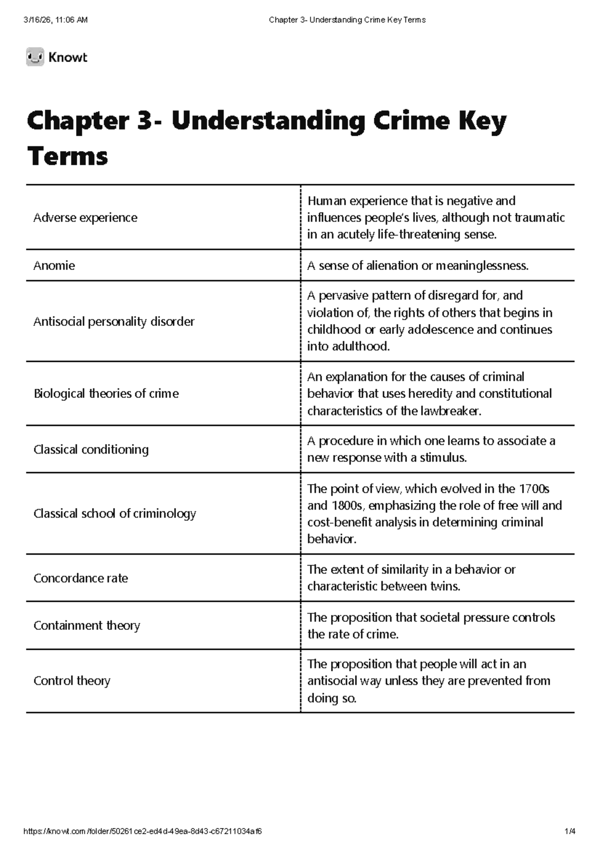 Chapter 3: Understanding Crime Key Terms and Concepts - Studocu