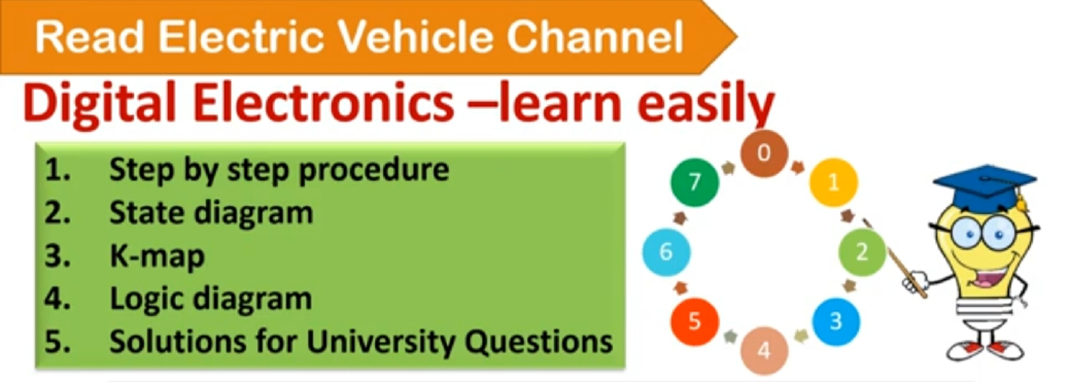 Digital & Logic Design: Lecture Notes on Counters - Studocu