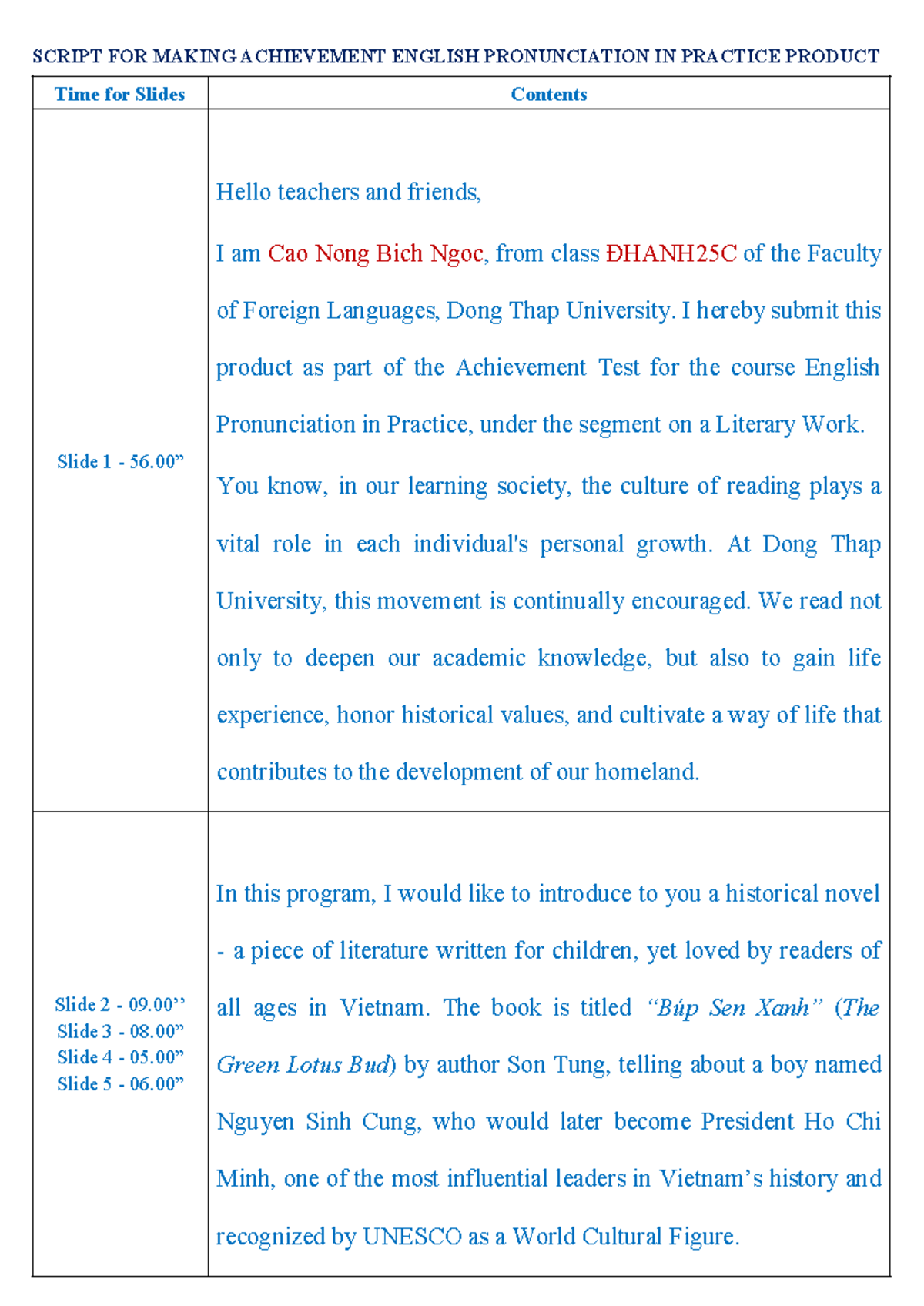 Achievement Test Script: English Pronunciation in Practice (ĐHANH25C ...