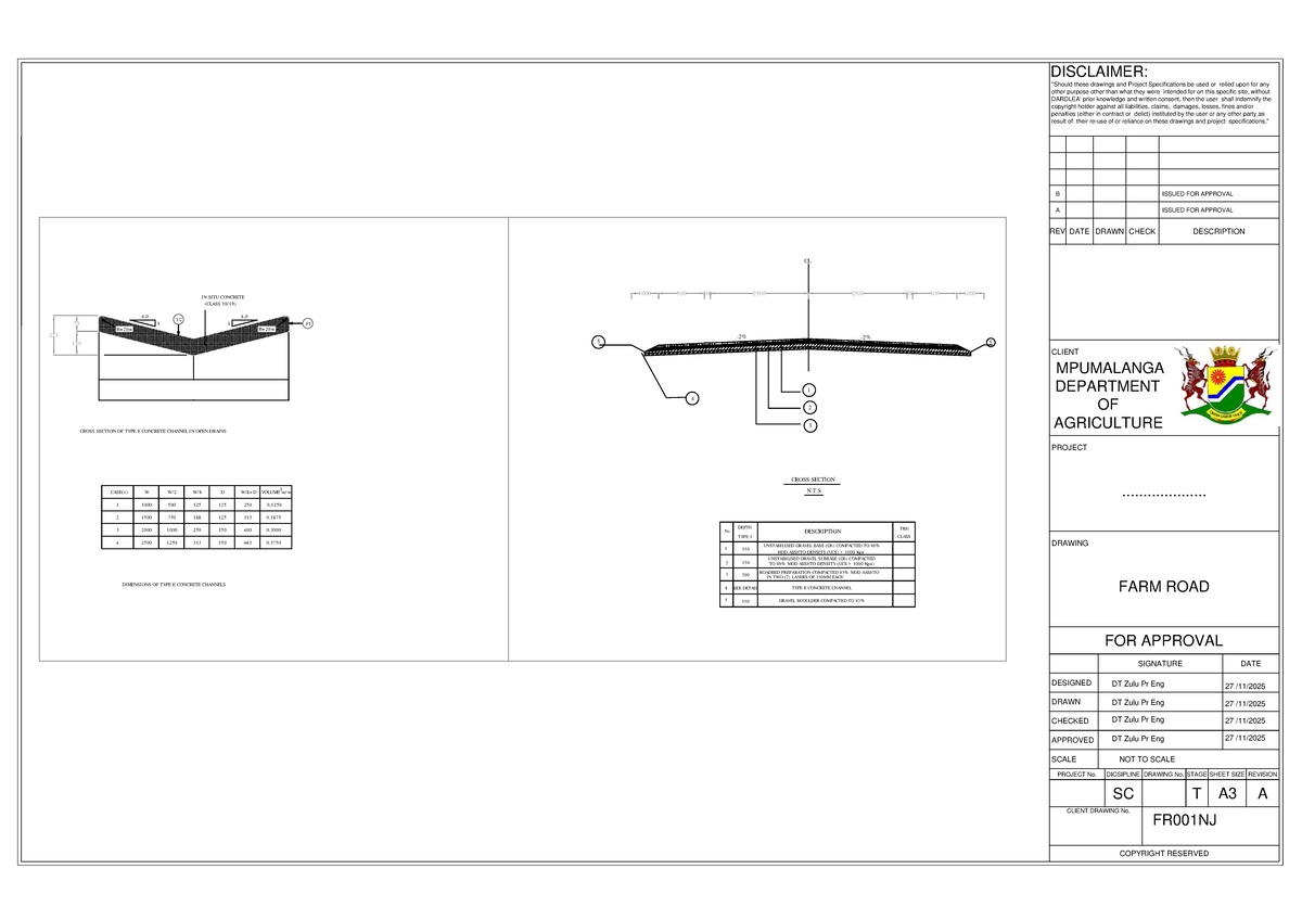 FARM ROAD-1 - PROJECT SPECIFICATIONS & DRAWINGS FOR APPROVAL - Studocu