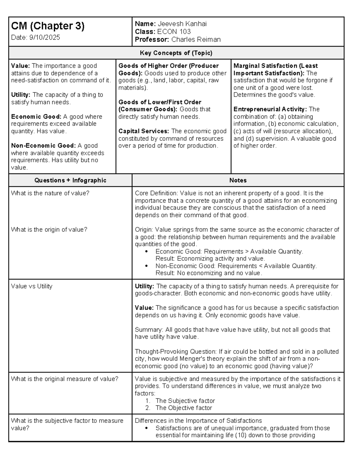 ECON 103: Key Concepts of Value and Economic Exchange Principles - Studocu