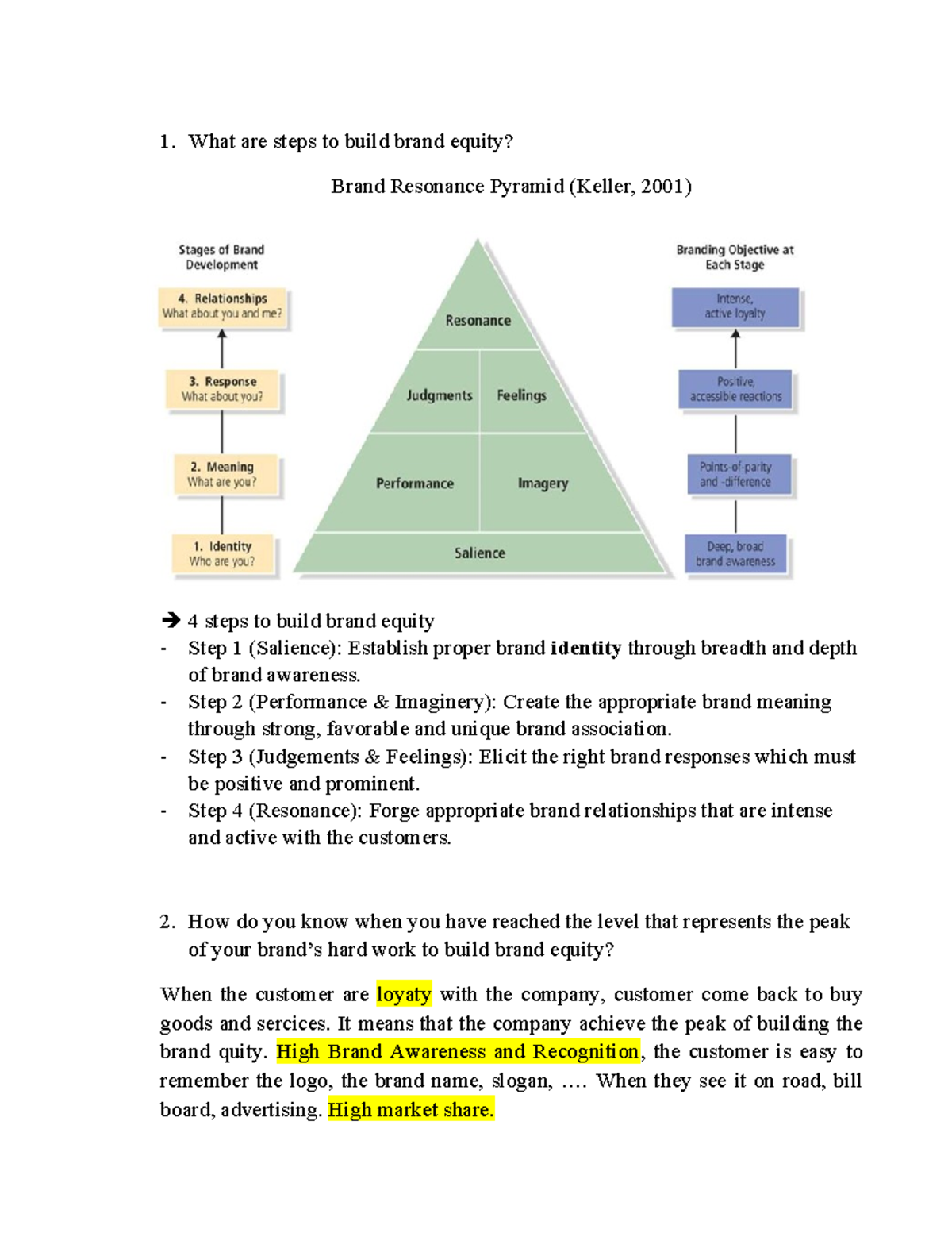 Tutorial 3 - tut 3 - What are steps to build brand equity? Brand ...