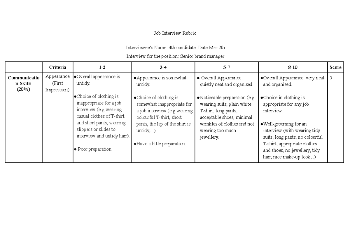 4th - Job Interview Rubric - Job Interview Rubric Interviewee’s Name ...