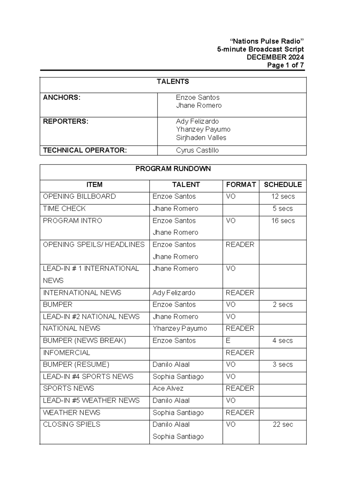 5-Minute Broadcast Script for December 2024 - D-W-R-Z Radyo Balita ...