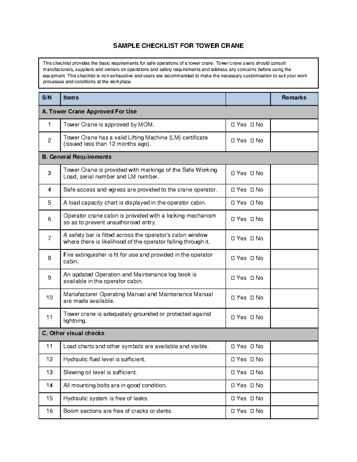 Tower Crane Safety Inspection Checklist - Studocu