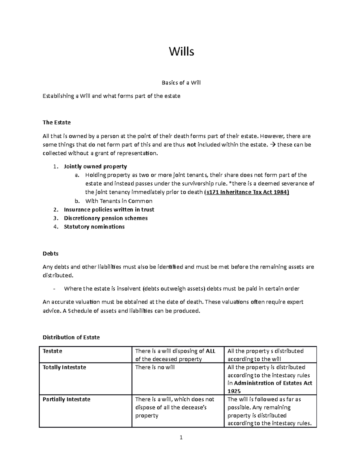 Wills Law Notes - Detailed Overview of Estate Distribution & Validity ...