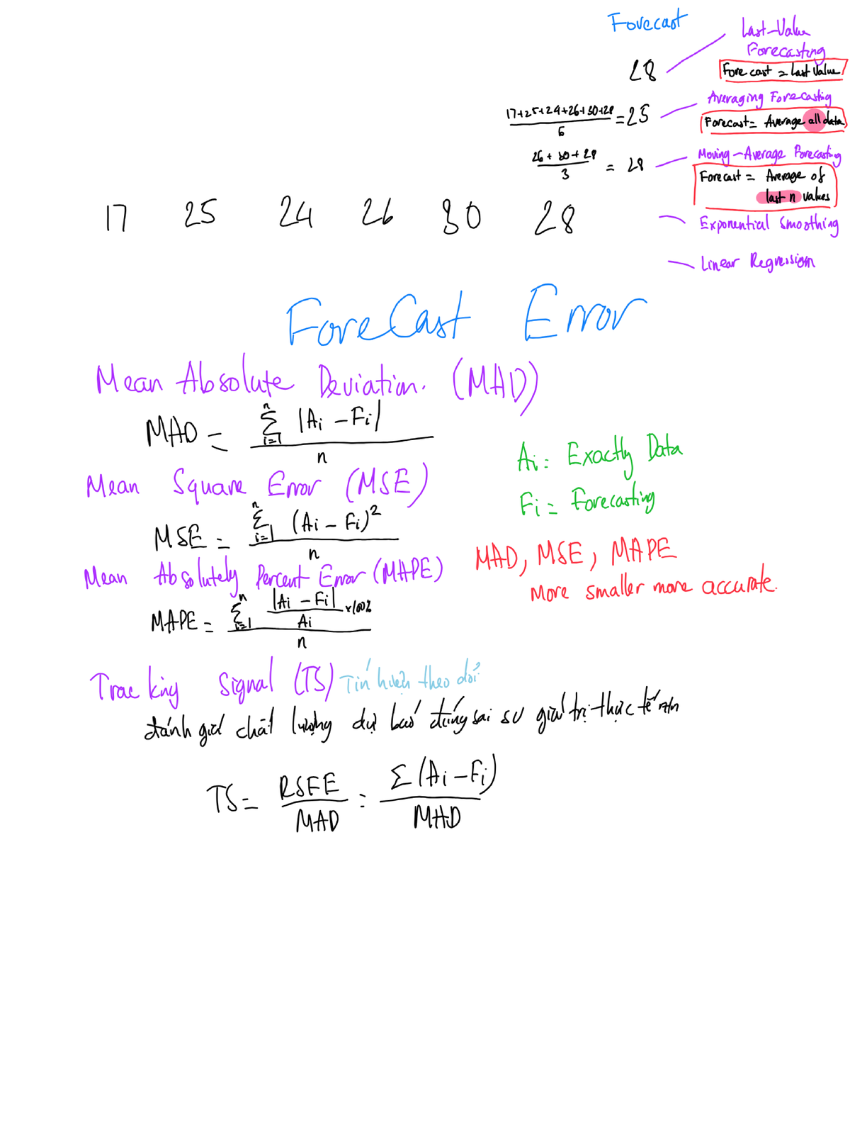 Chap 10 - Forecasting Techniques and Methods for CCW - Studocu