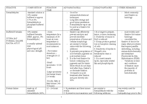 DLL Matatag TLE 7 Q1 W1 - Anyting - I. CURRICULUM CONTENT, STANDARDS ...