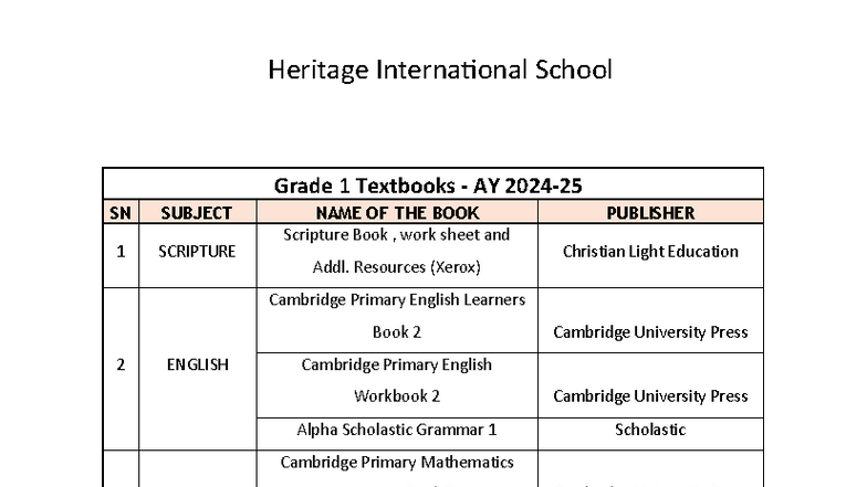 Grade 1 Textbook List AY 2024-25 for Heritage School - Studocu