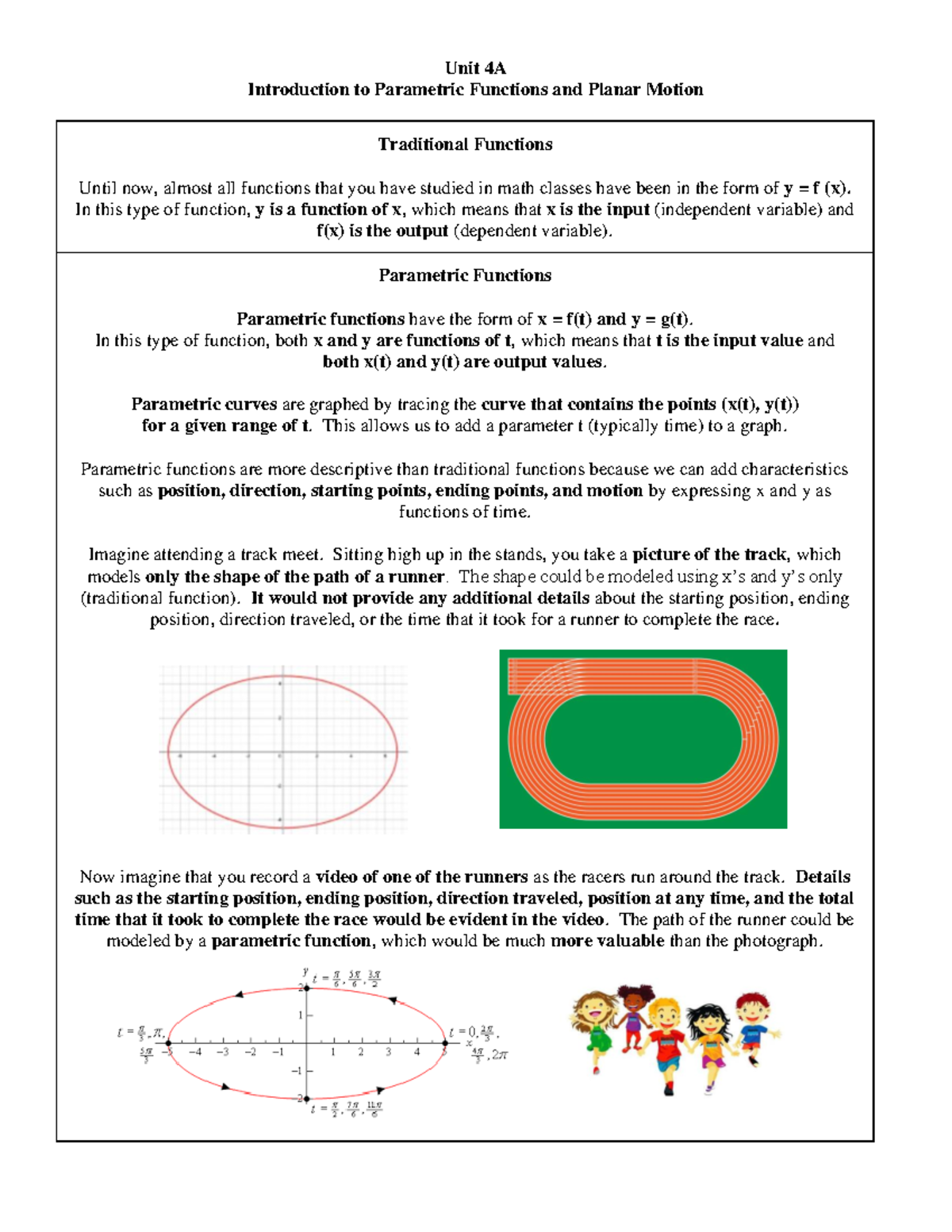 AP Precalculus 4 Unit 4A: Parametric Functions & Applications Notes ...