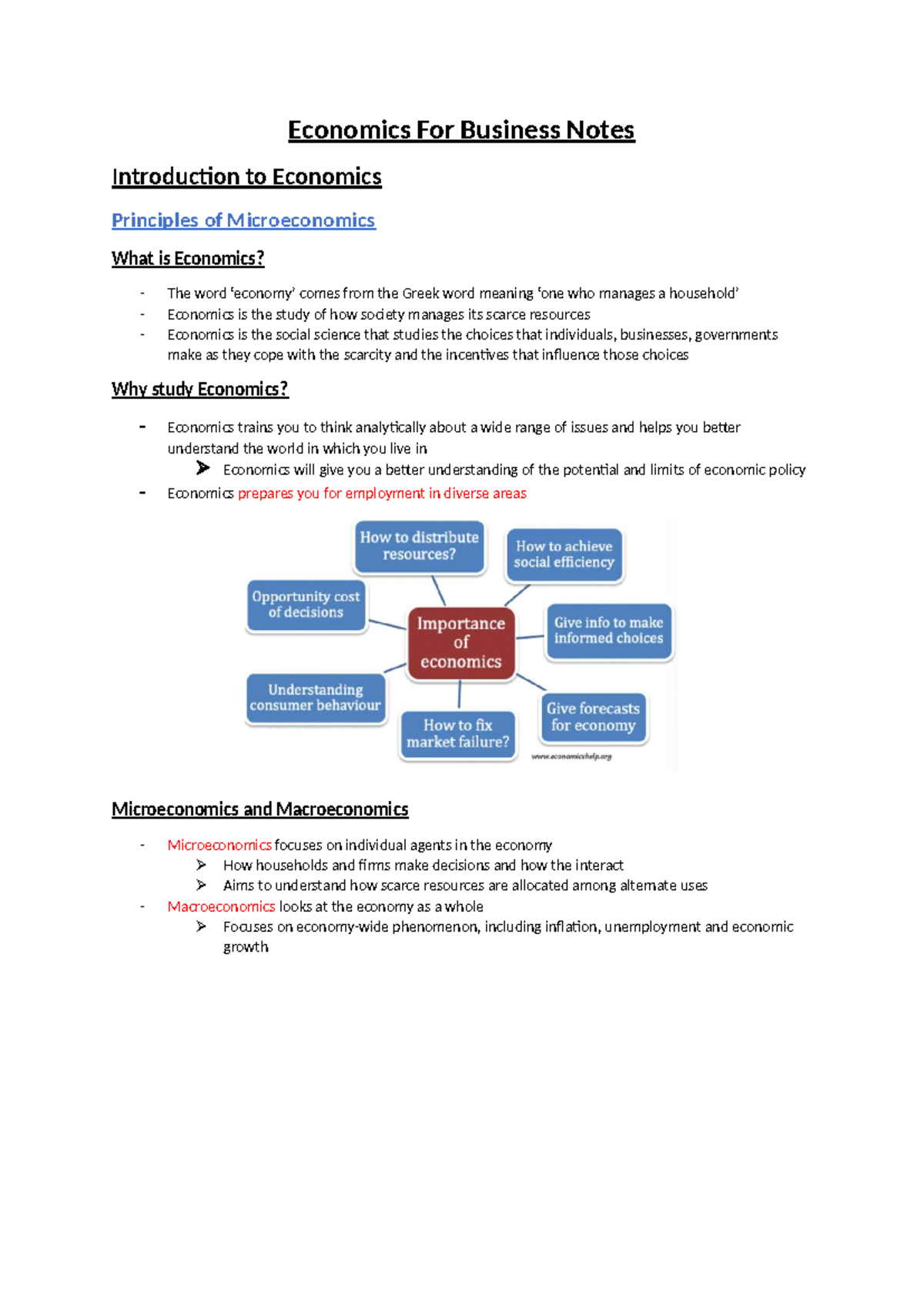 Economics for Business Notes: Principles of Microeconomics and Key ...