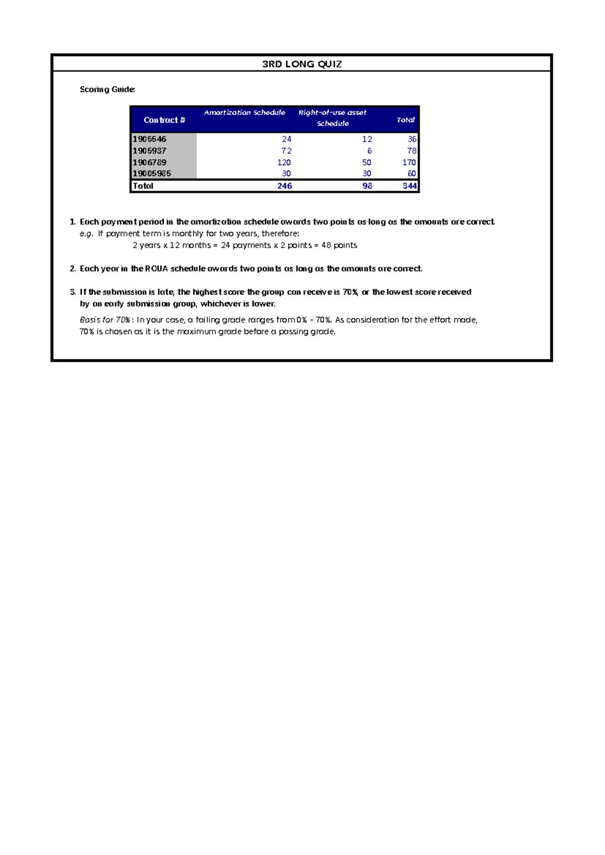 3rd lq answer key and metrics - Scoring Guide: Contract Amortization ...