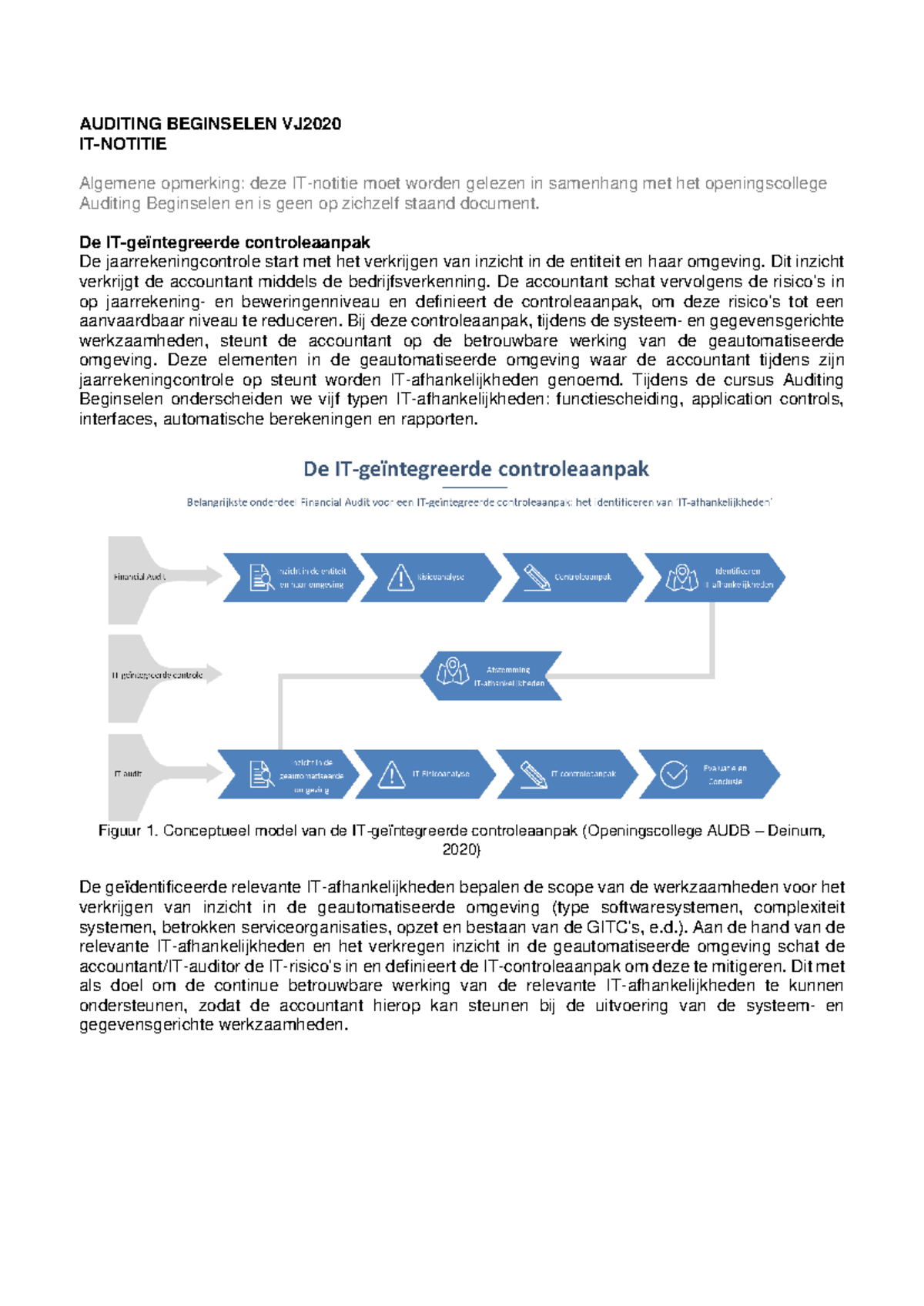 It-audit: Optimaliseer Uw It-omgeving - IT support voor uw KMO - IT bedrijf TWS.be thumbnail