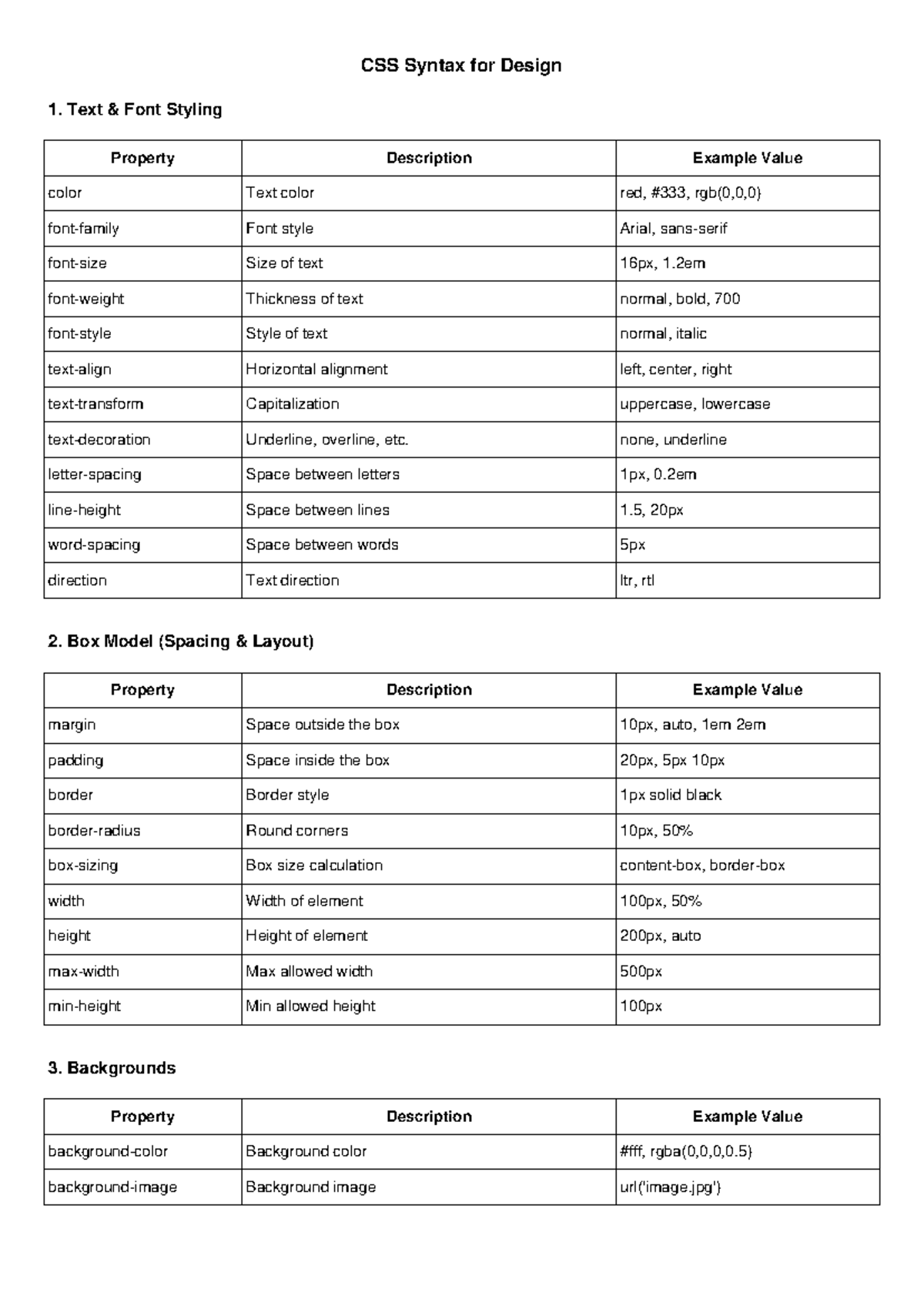 CSS Syntax Reference - Design Notes and Examples - Studocu