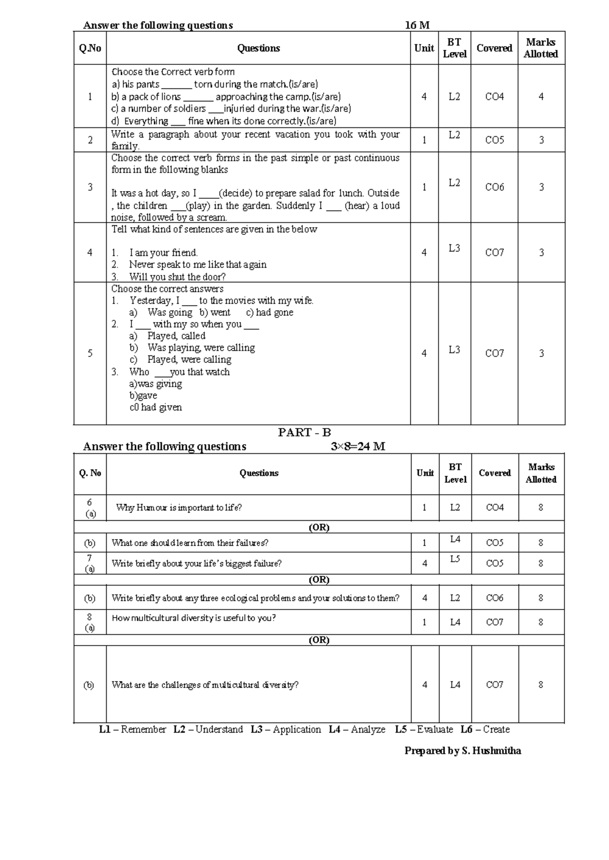 English UT-2 QP - fsdfsdf - Answer the following questions 16 M Q ...