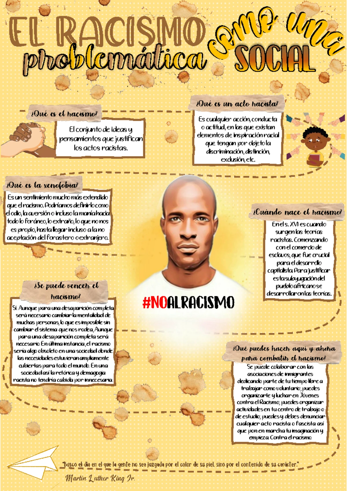 El darwinismo social: Teoría y sus implicaciones sociales - Studocu, image size:1200x1696