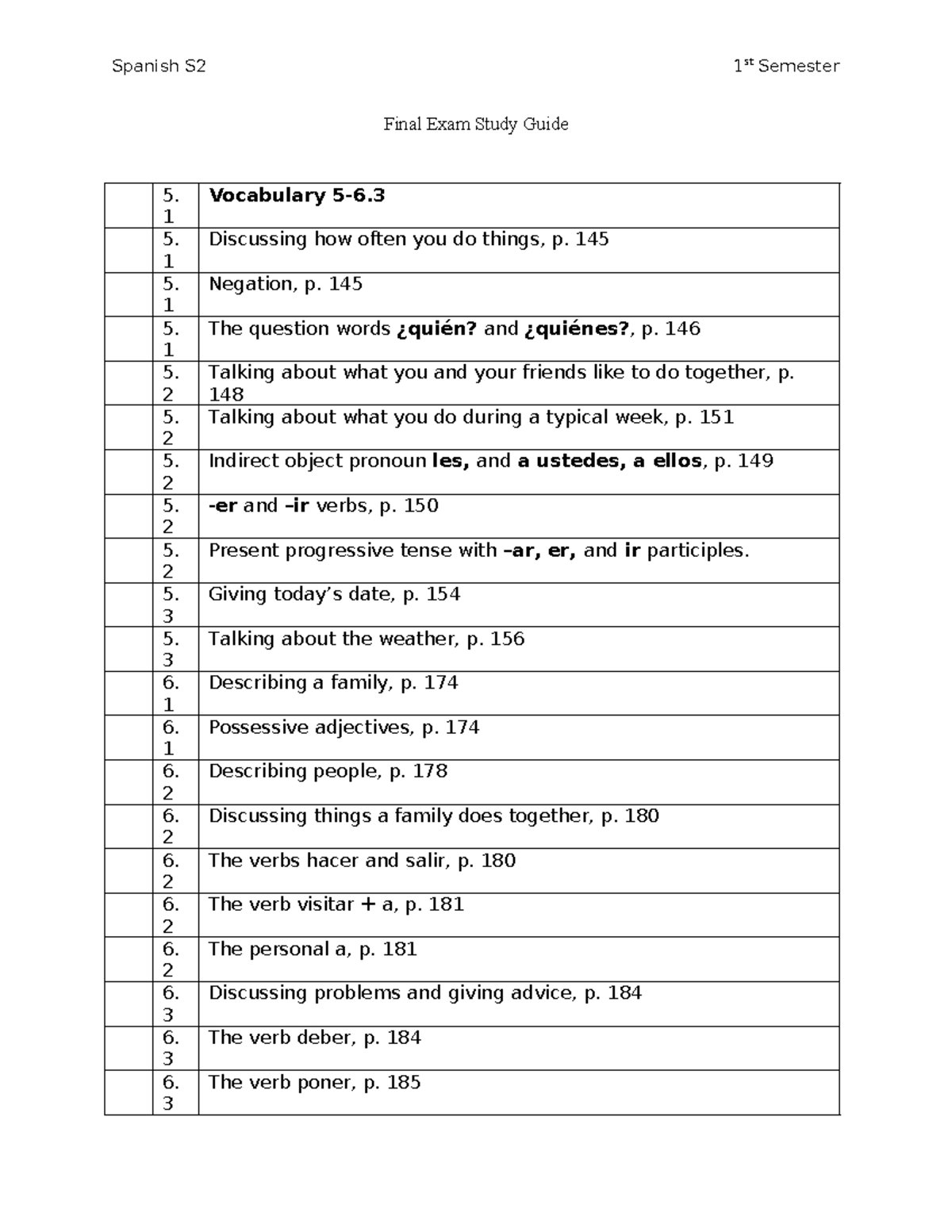 Final Exam Study Guide: Spanish S2 1st Semester Review - Studocu
