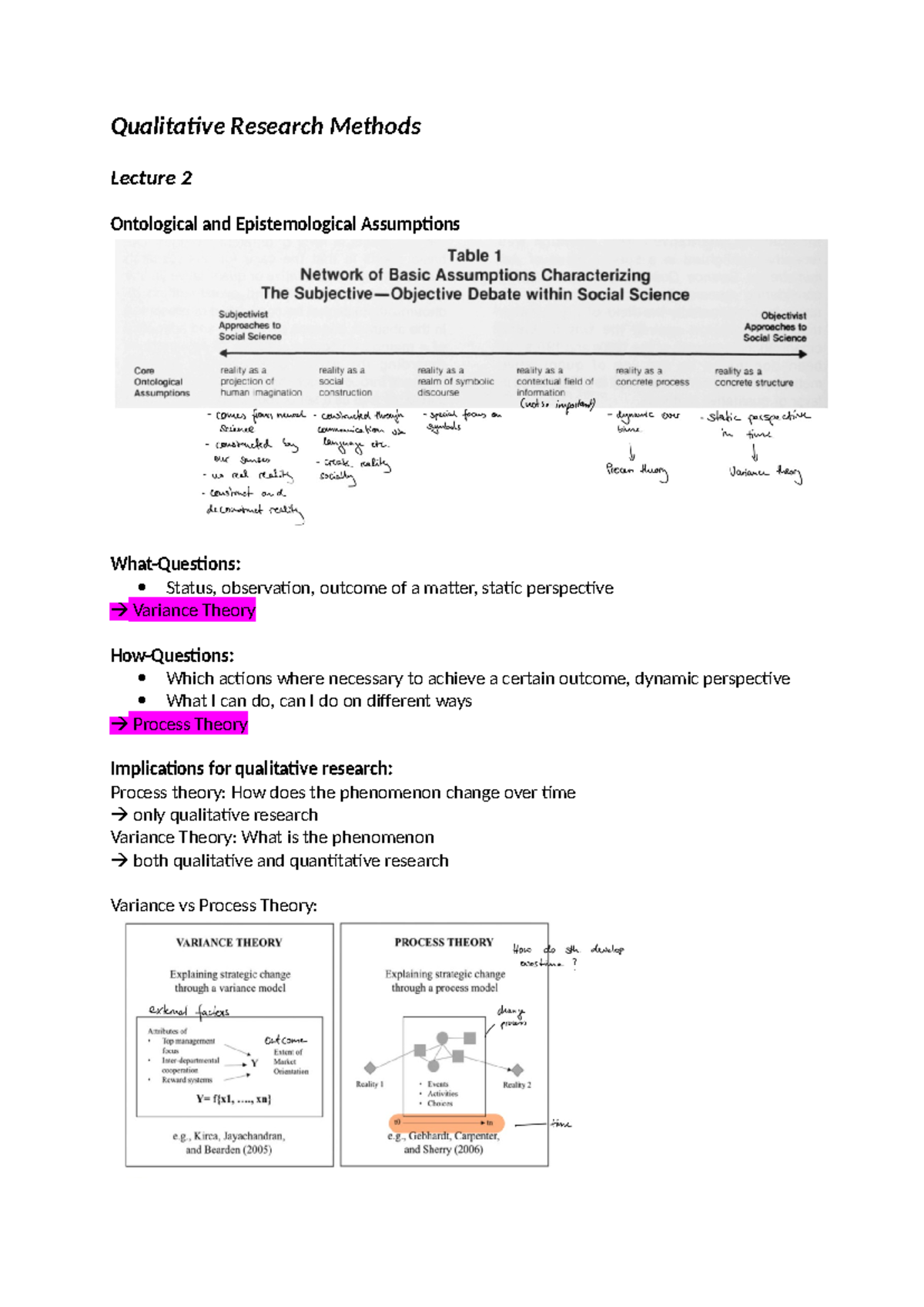Qualitative Research Methods (Lecture 2-8) Summary & Key Insights - Studocu
