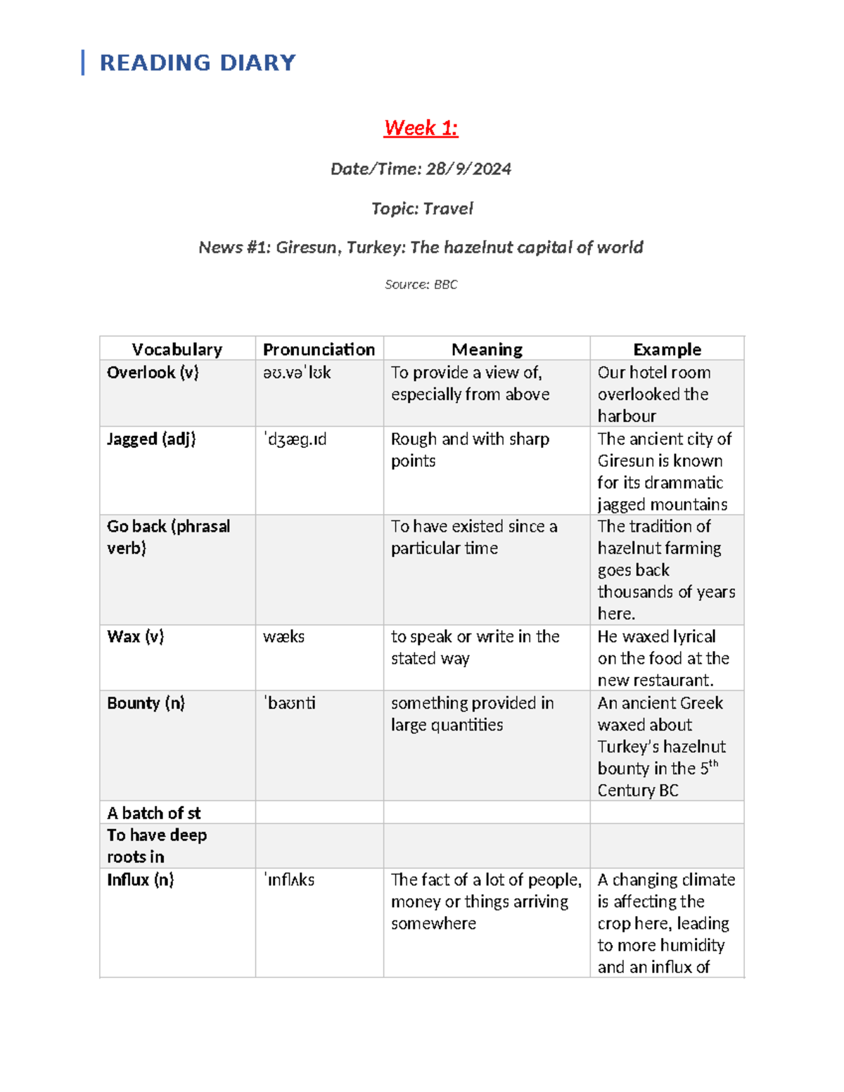 Reading Diary: Week 1 - Travel News & Vocabulary Insights - Studocu