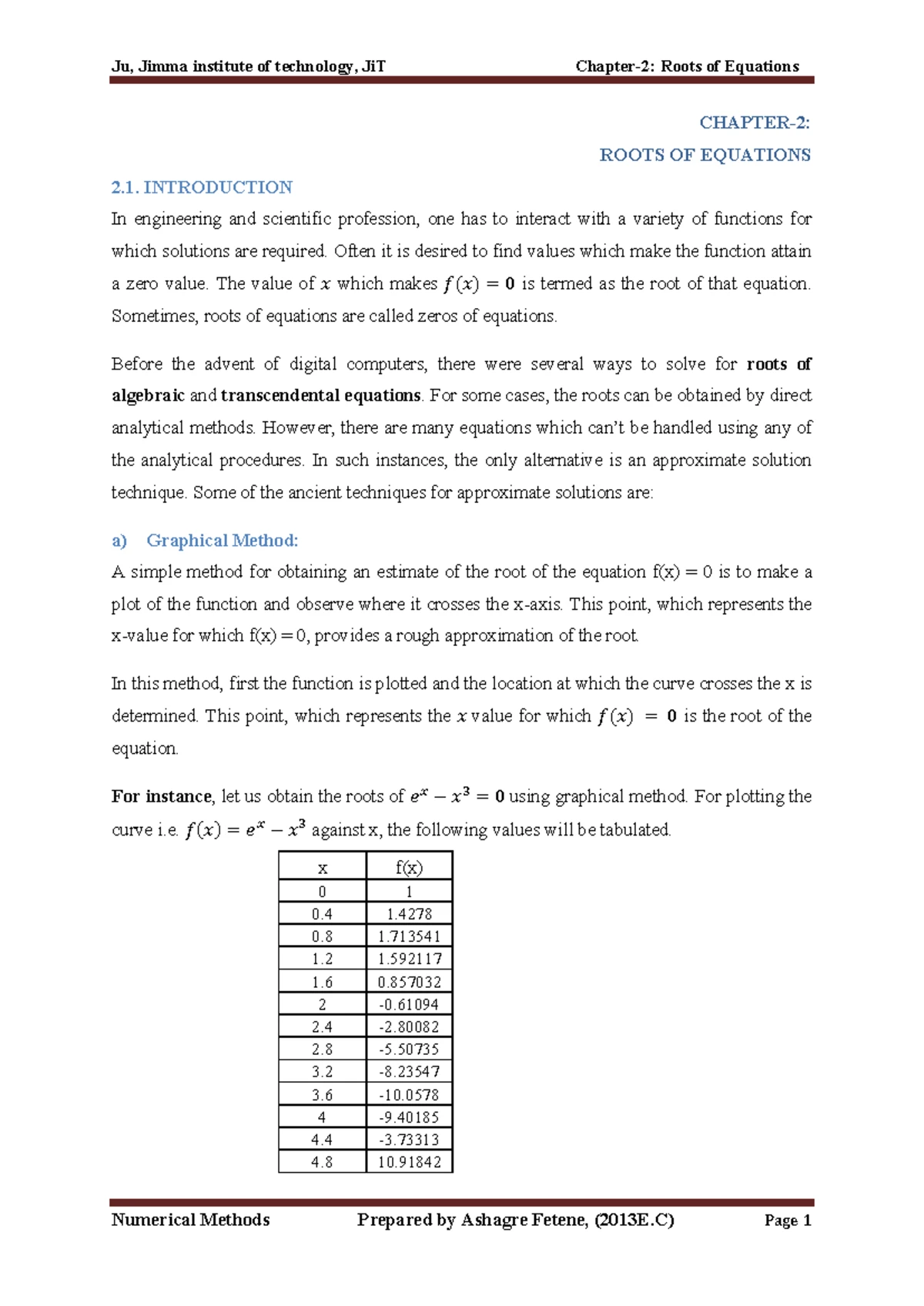 Num - Numerical analysis - CHAPTER ONE BASIC CONCEPTS IN ERROR ...