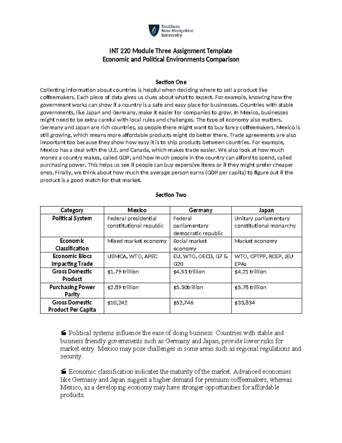 INT 220 Module Three Assignment Template - INT 220 Module Three ...