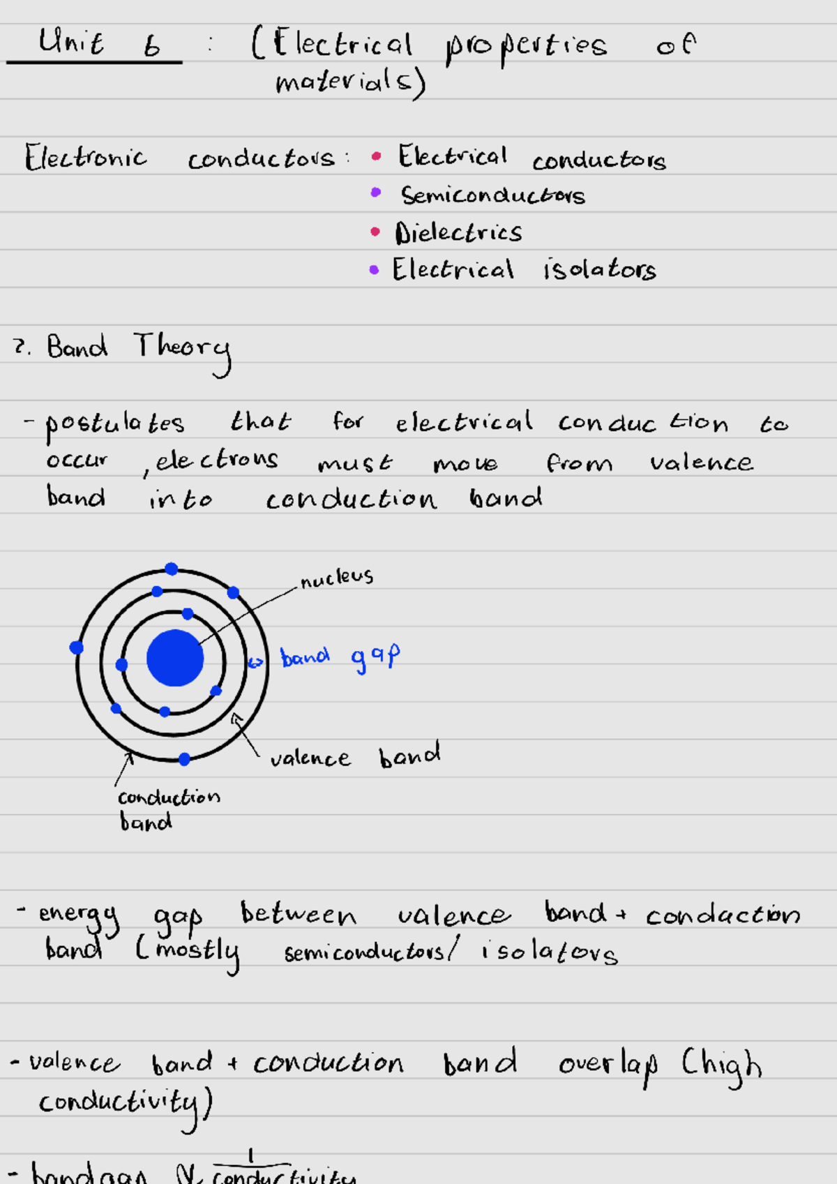 Unit 6 260311 205054 - Summary of Electrical Properties of Materials ...