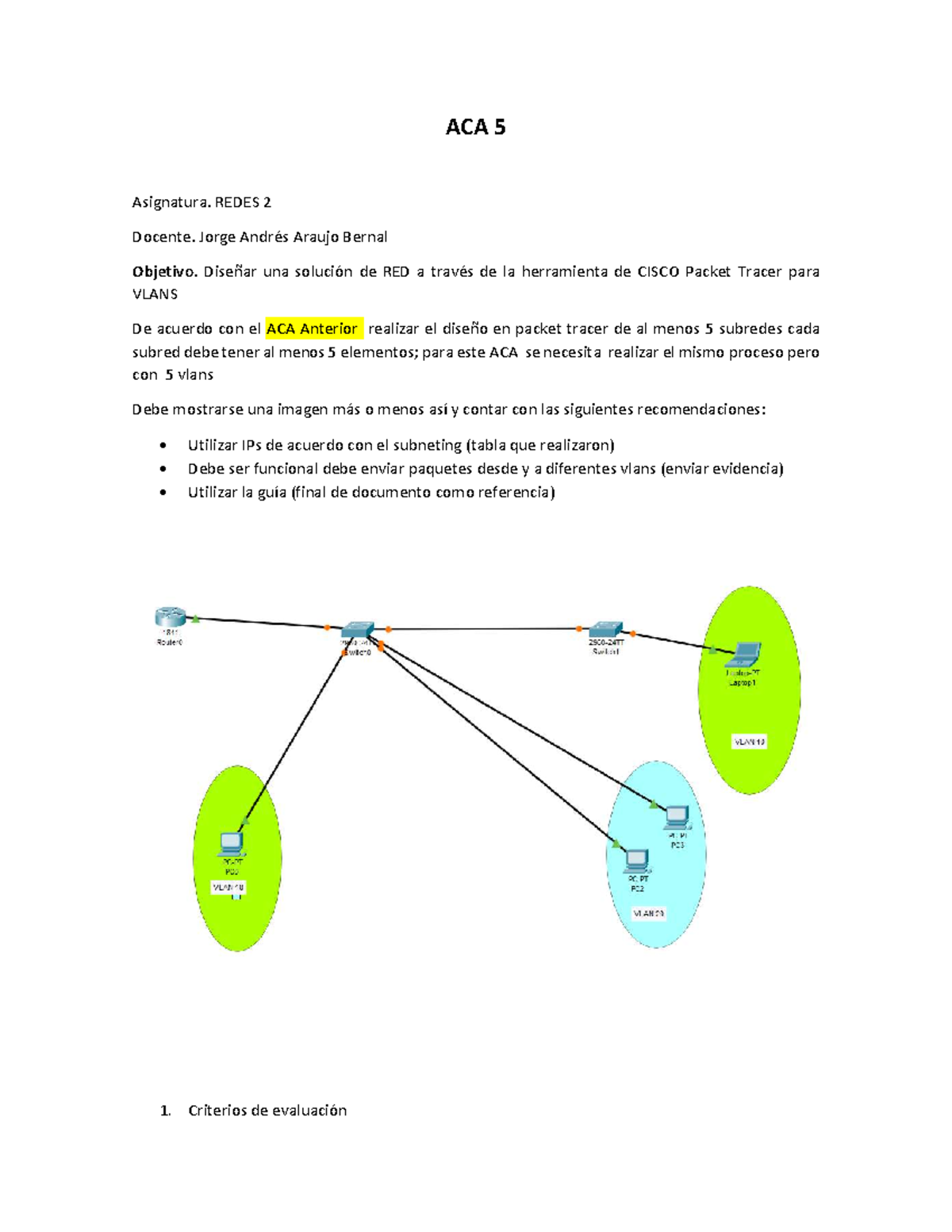ACA 5 - Diseño de Solución de RED con VLANS en Cisco Packet Tracer ...