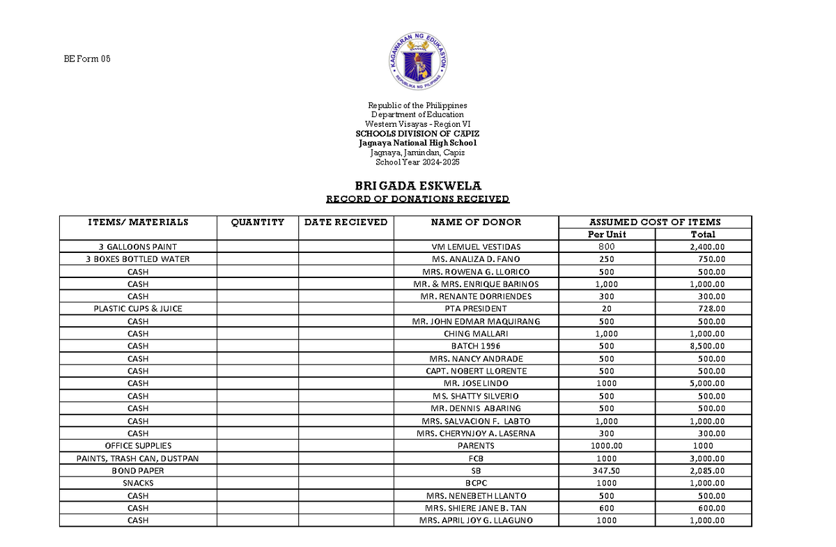 BE Form 05 - Brigada Eskwela Record of Donations Received 2024-2025 ...