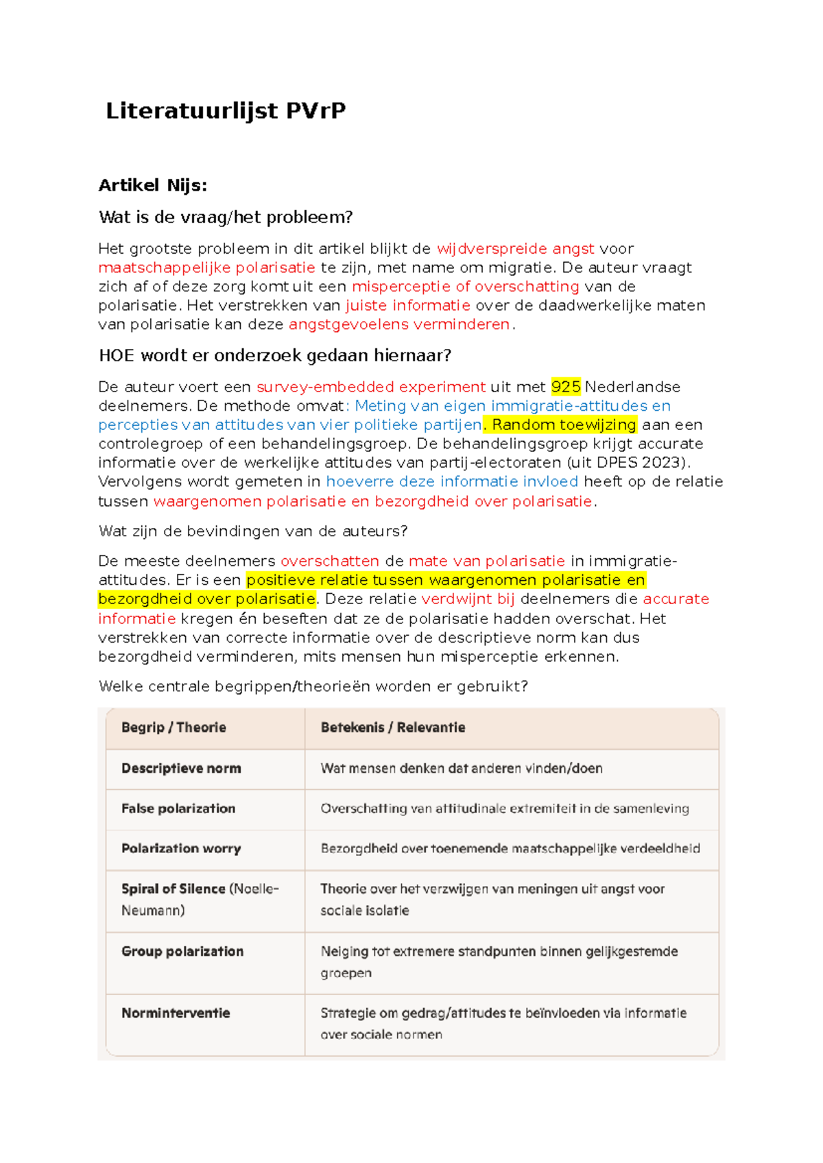 Literatuurlijst PVrP: Onderwijs, Polarisatie en Segregatie in de ...