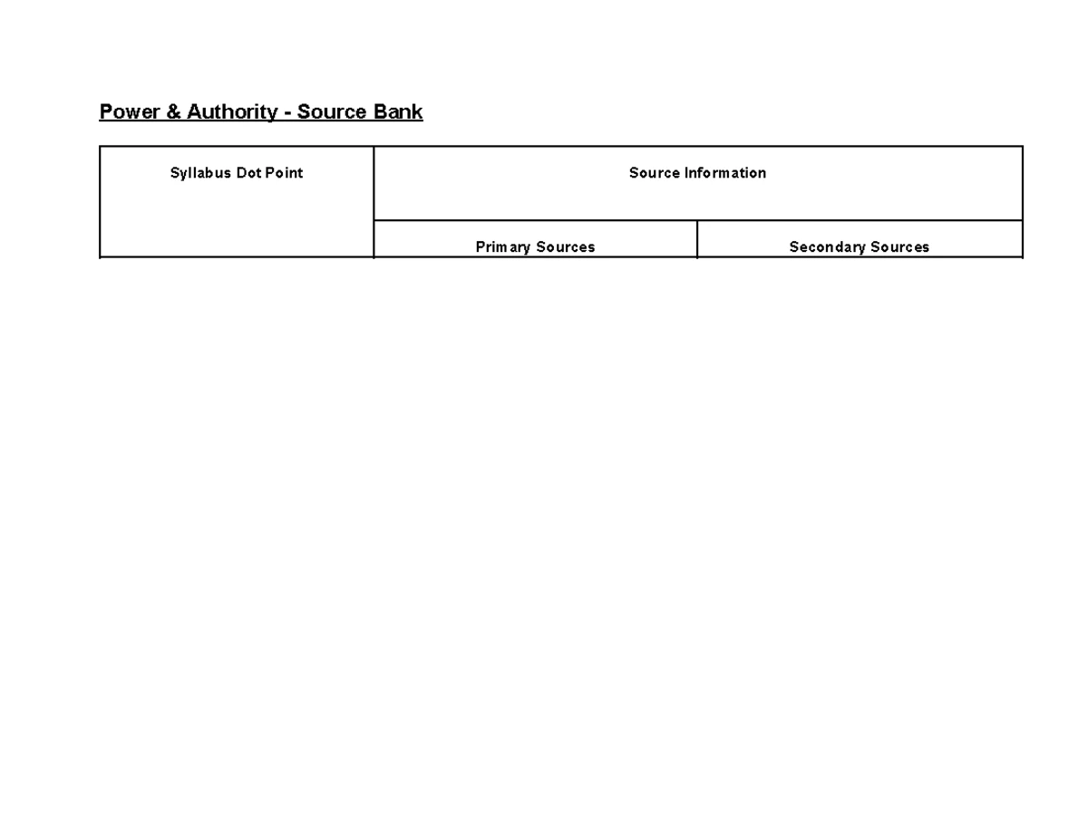 Power & Authority: Study Notes on WWI Treaties & Rise of Dictatorships ...