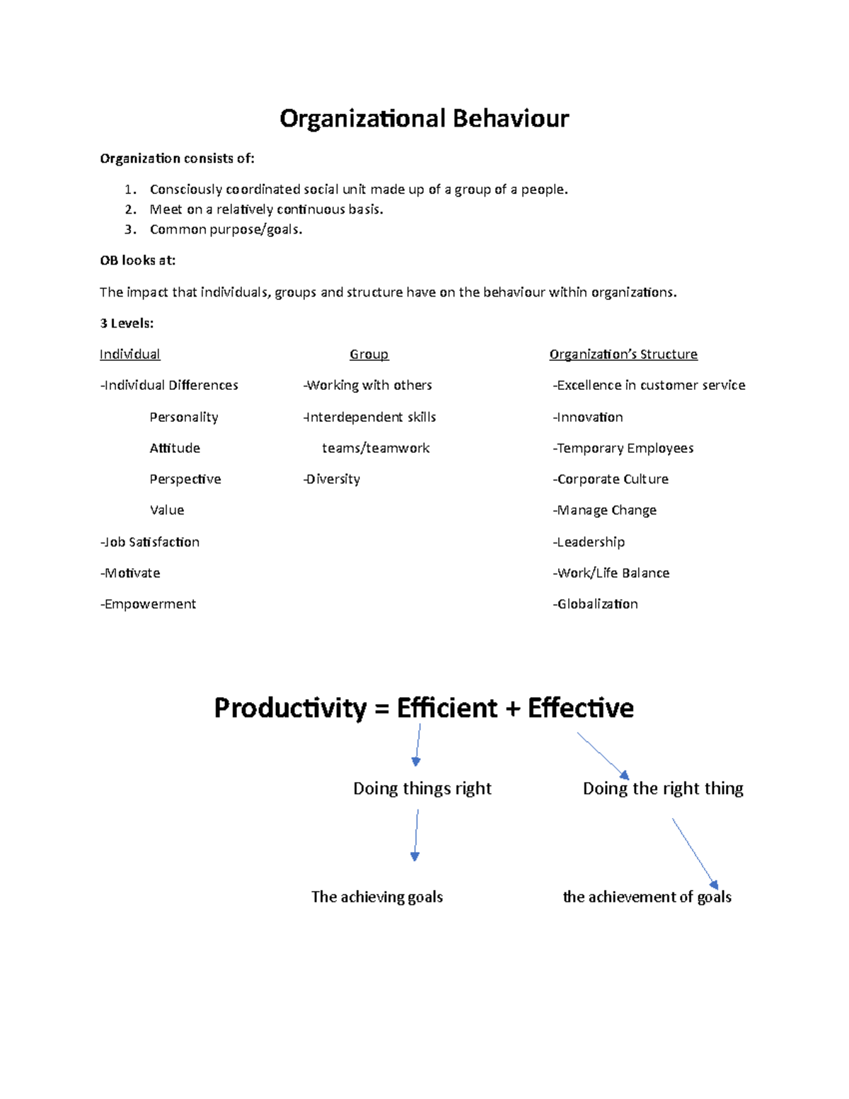 Organizational Behaviour Concepts & Theories - Notes for OB 101 Final ...