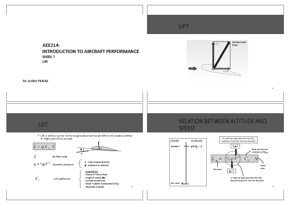 AEE214 Chapter 11 Lecture Notes: Gliding Flight Dynamics - Studocu