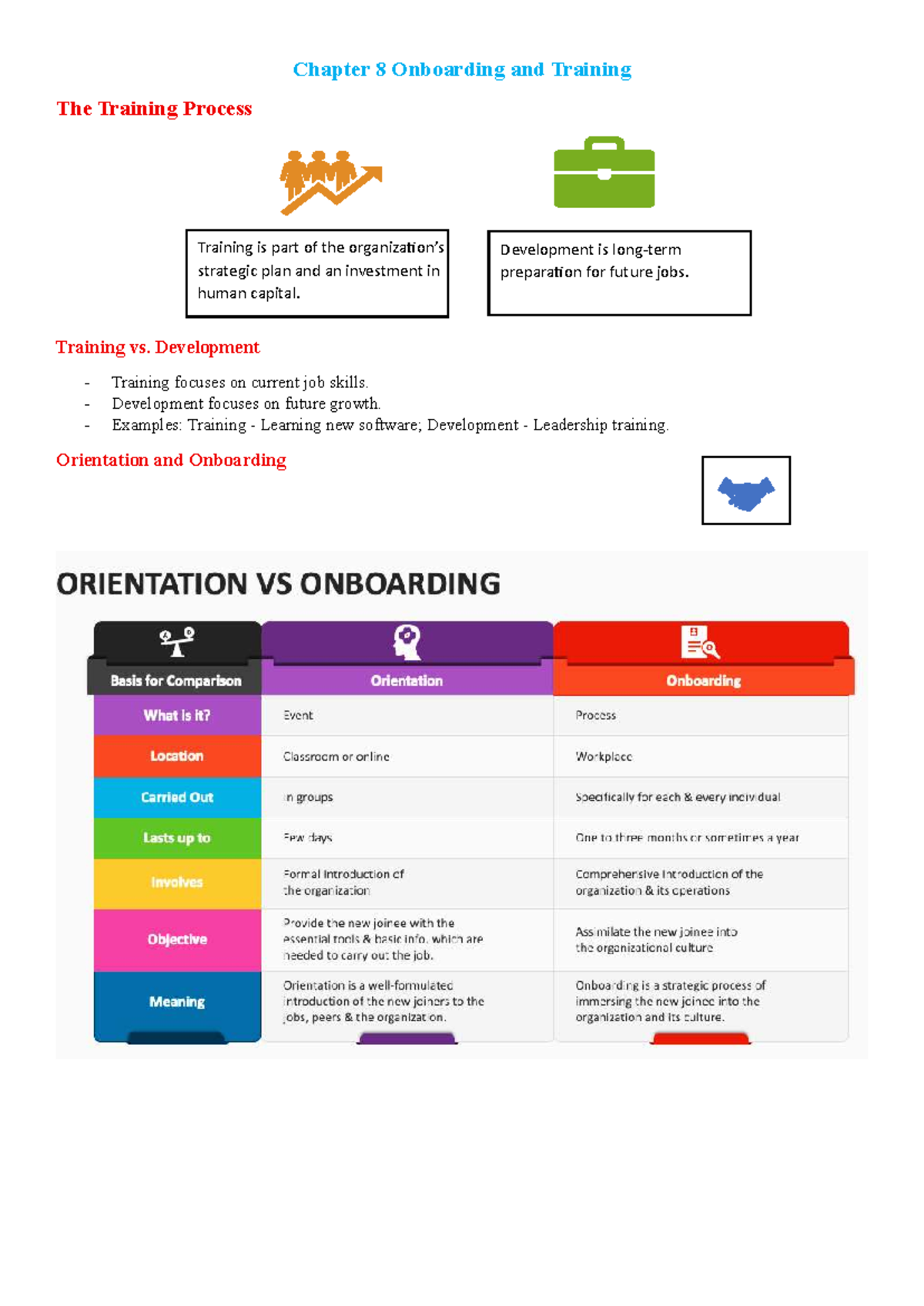 Chapter 8: Onboarding & Training - The Training Process Overview - Studocu