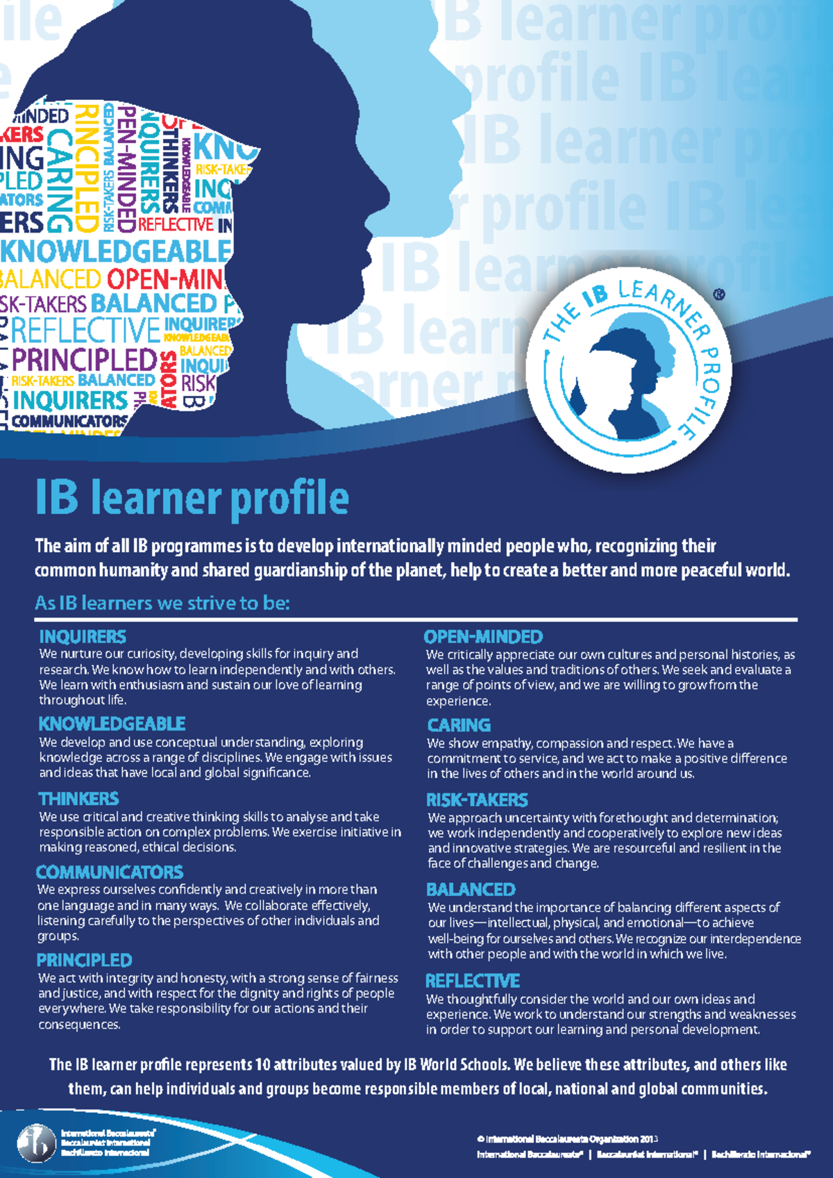 IB Learner Profile Overview for CAS in IB Diploma Programme - Studocu