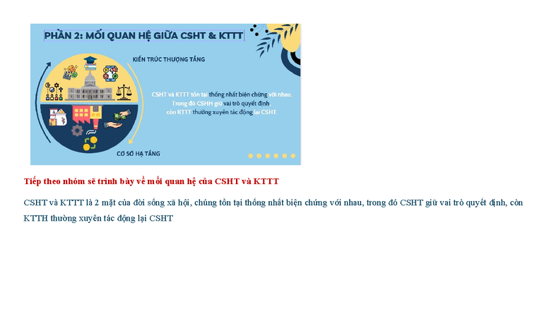 CSHT và KTTH: Mối Quan Hệ Biện Chứng trong Xã Hội - Studocu