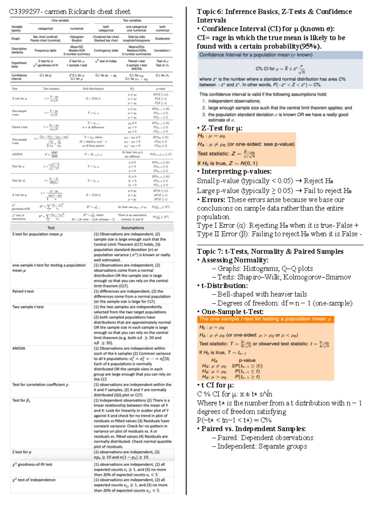 Stats Cheat Sheet: Topic 6 & 7 - Inference Basics & Normality - Studocu