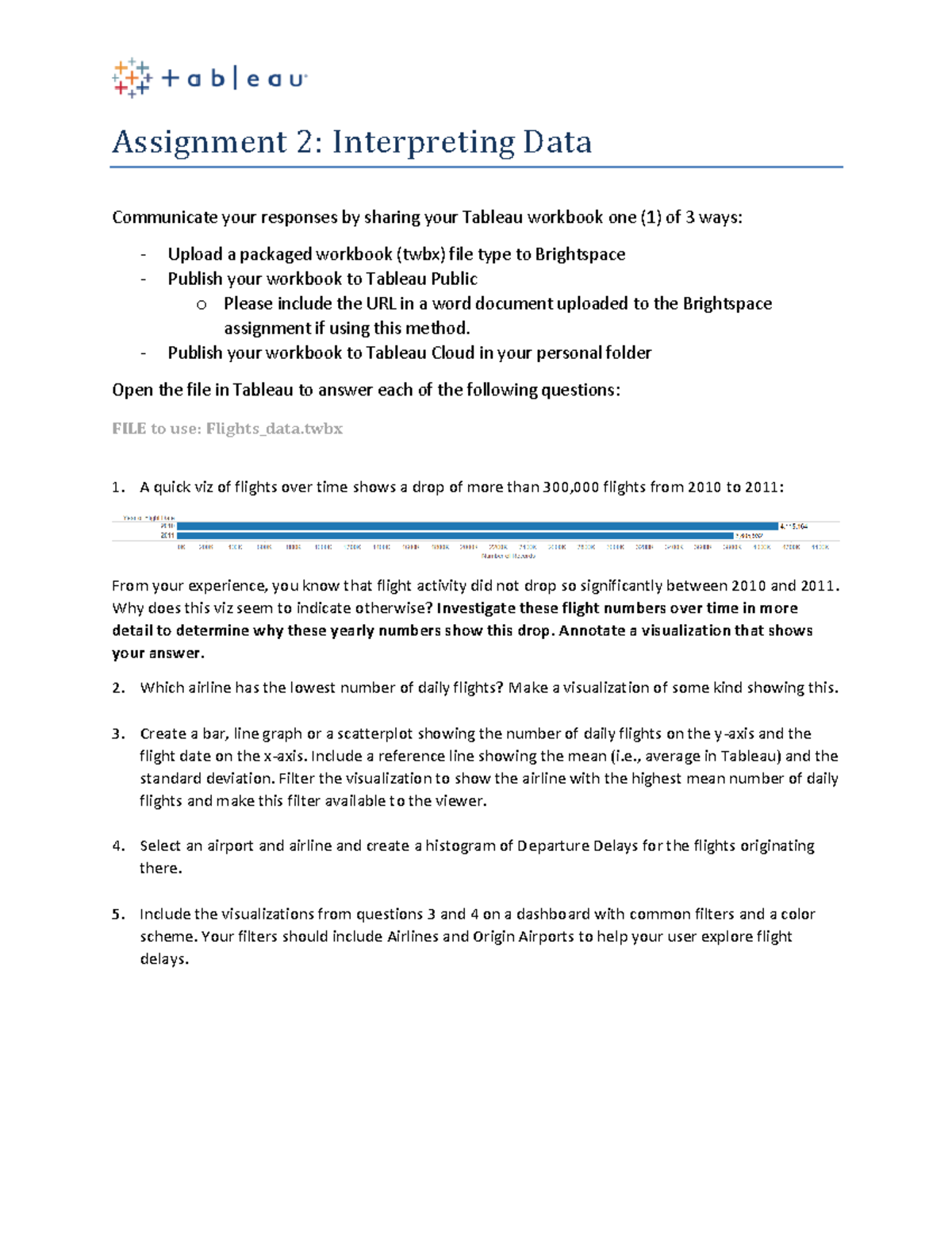 Assignment 2: Data Interpretation and Visualization Techniques - Studocu