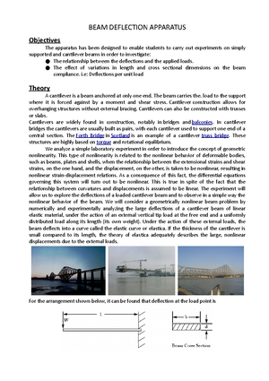 Deflection Of A Simply Supported Beam Lab Report Politeknik - The Best ...