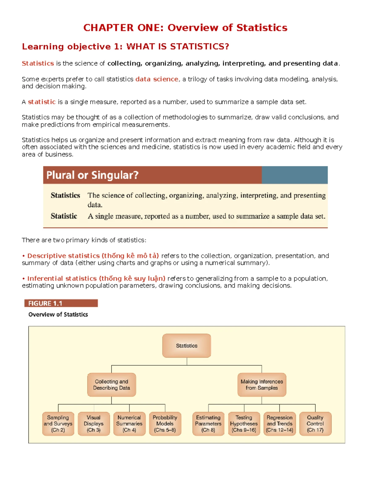 SB-NOTE: Final Exam Review on Data Types, Statistics, and Sampling ...