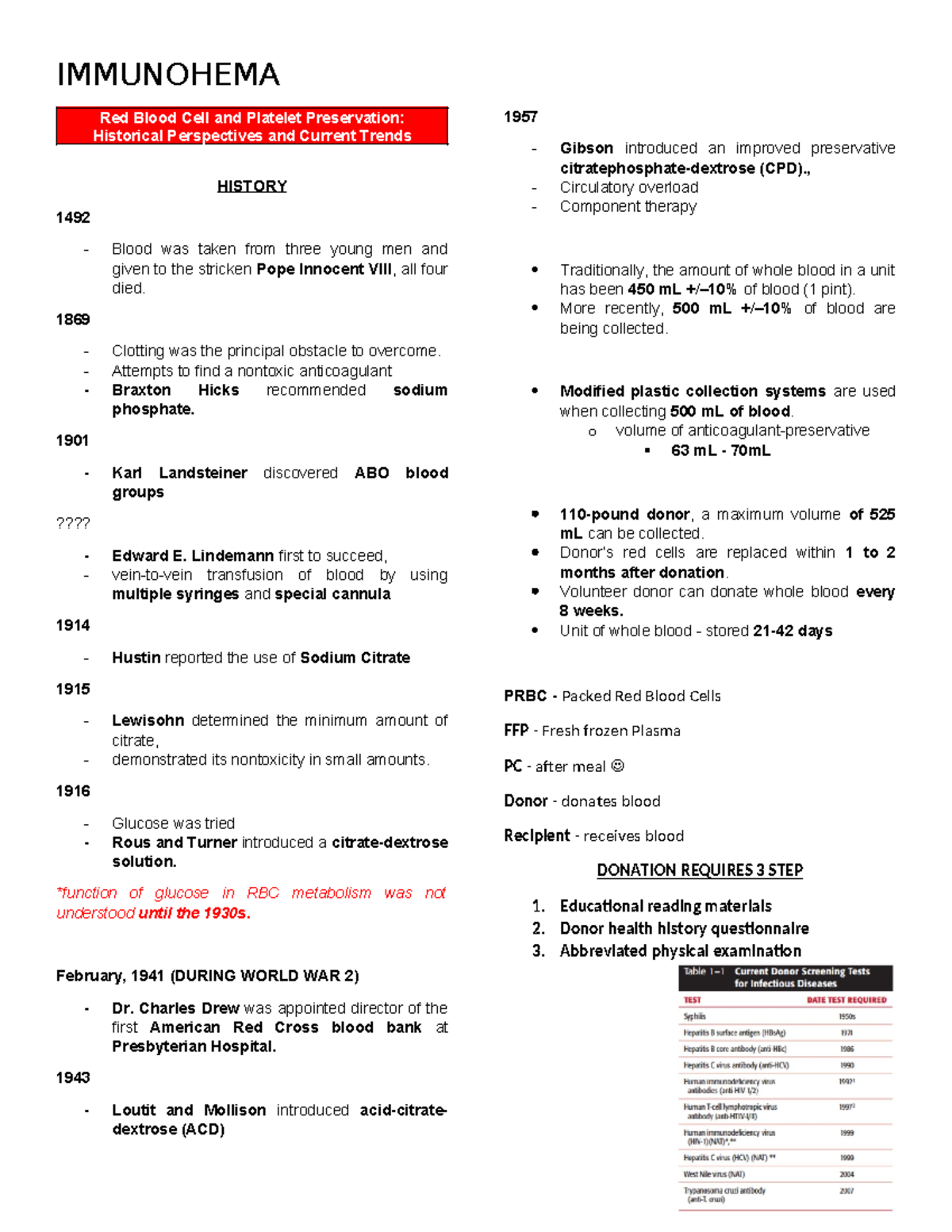 Red Blood Cell and Platelet Preservation Trends (BIO 301 Lecture Notes ...