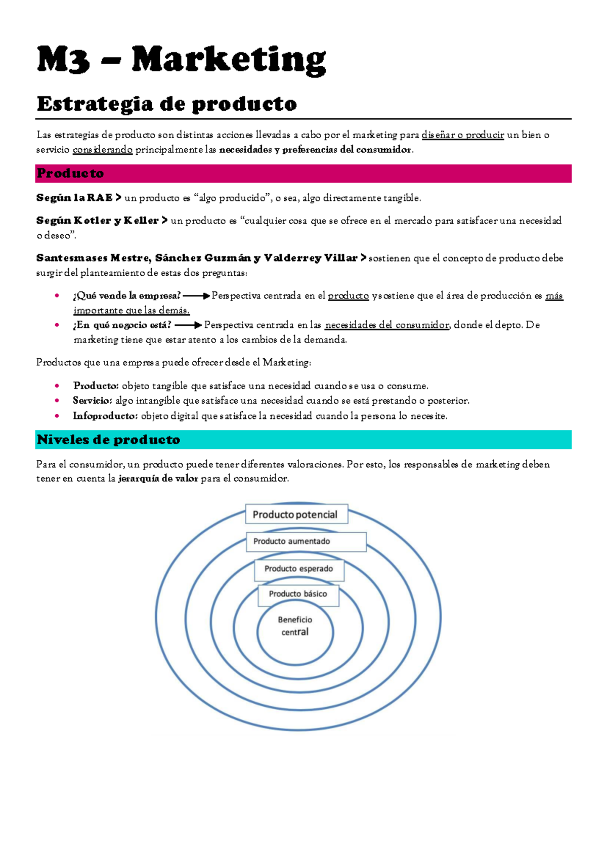 Resumen del Módulo 3: Estrategias de Marketing y Productos (M3) - Studocu