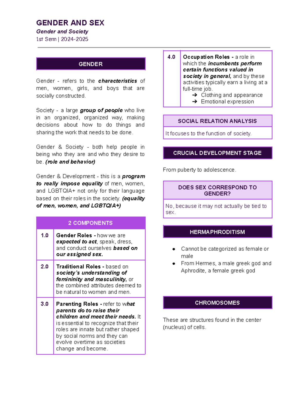GENDER AND SEX: Understanding Gender Roles in Society (1st Sem 4.0 ...