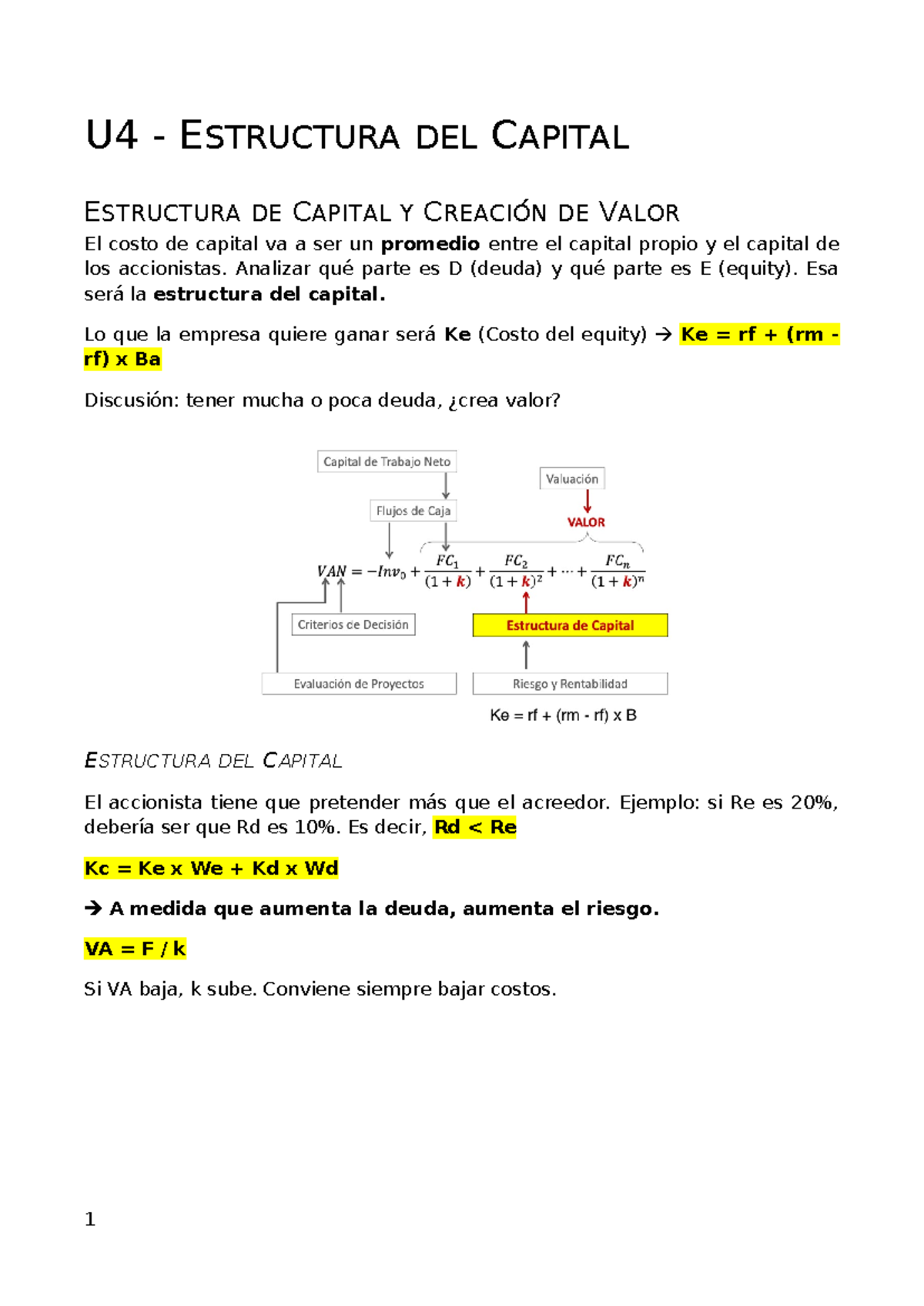 Unidad 4 - U4 - ESTRUCTURA DEL CAPITAL ESTRUCTURA DE CAPITAL Y CREACIÓ ...