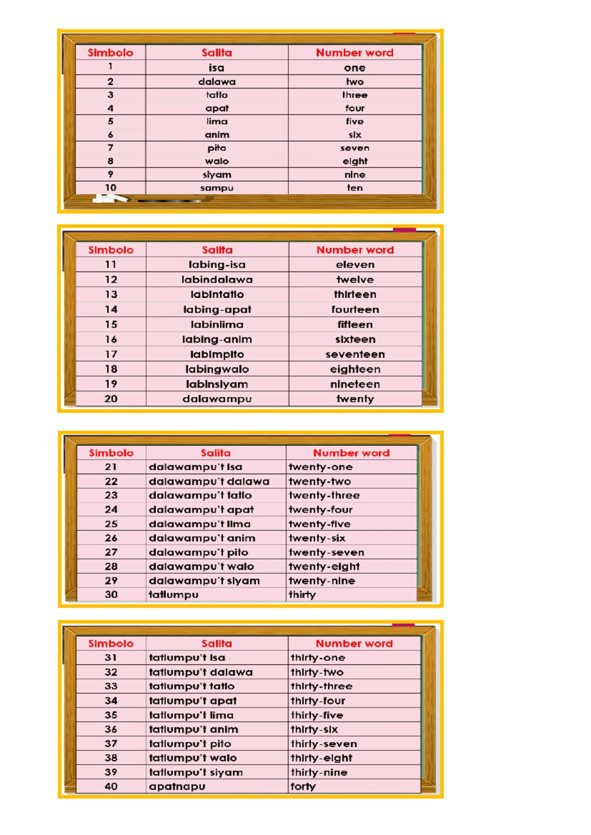 DLP - Biotic AND Abiotic Components - GRADE 6 DAILY LESSON LOG School ...