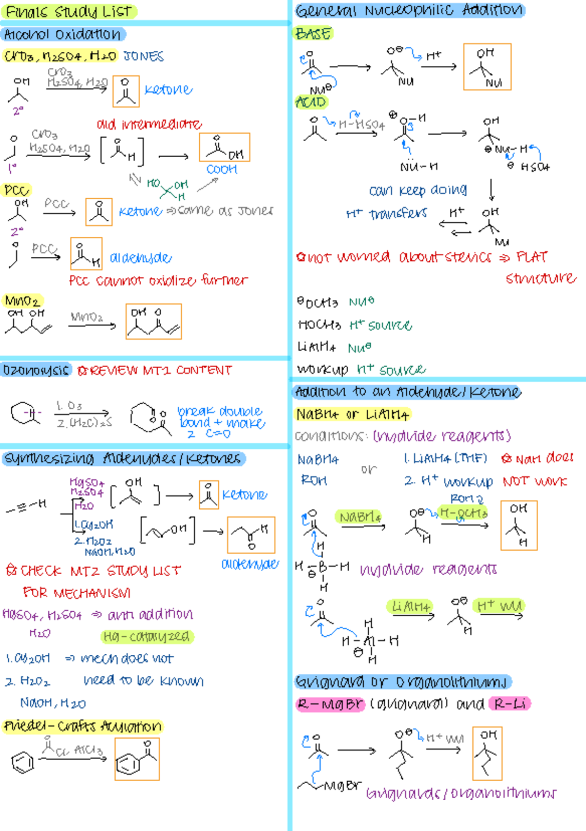 Final Exam Study Guide for Organic Chemistry (CHEM 092) - Studocu