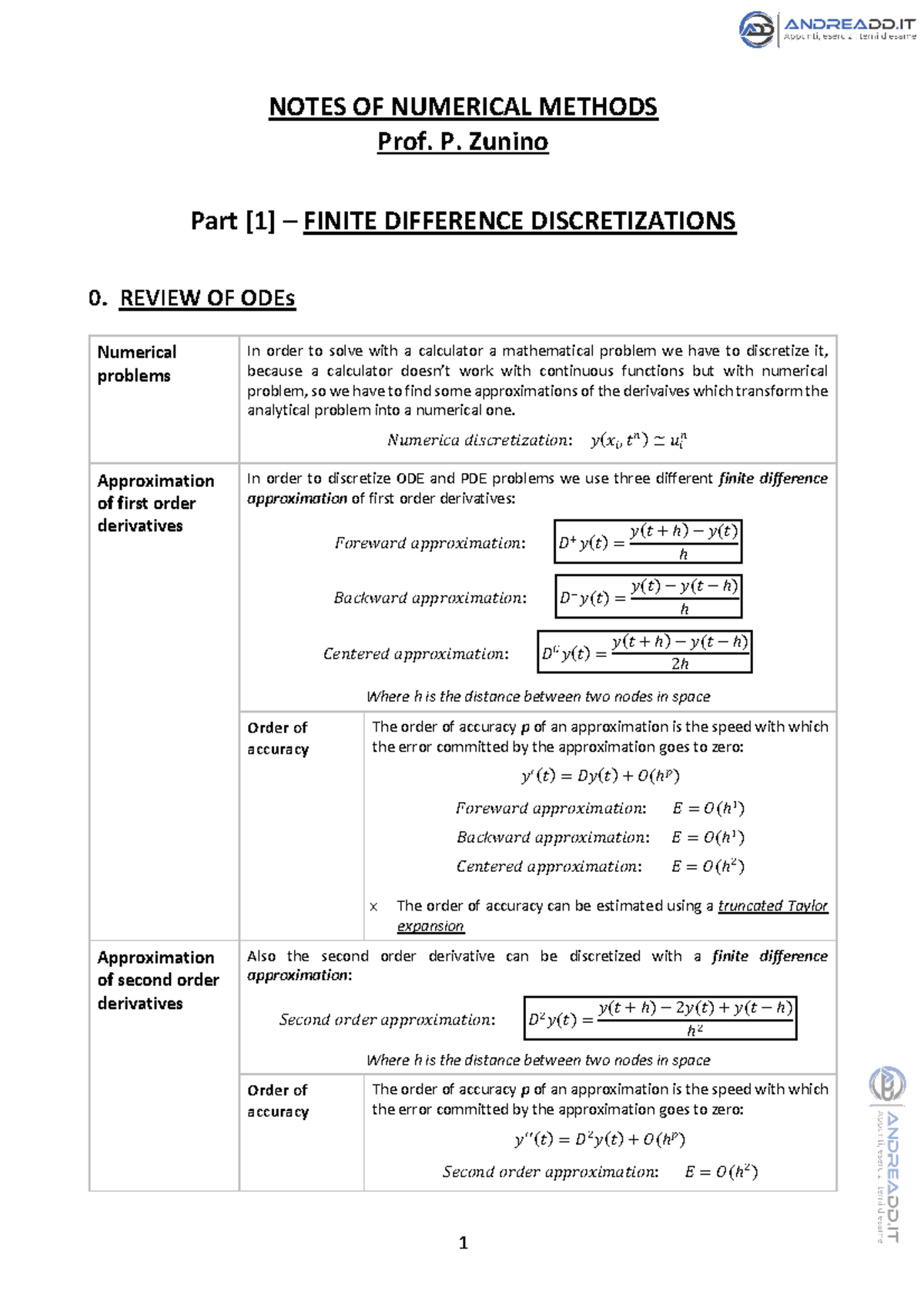 Numerical Methods Notes (Course 20-21): Finite Difference Techniques ...