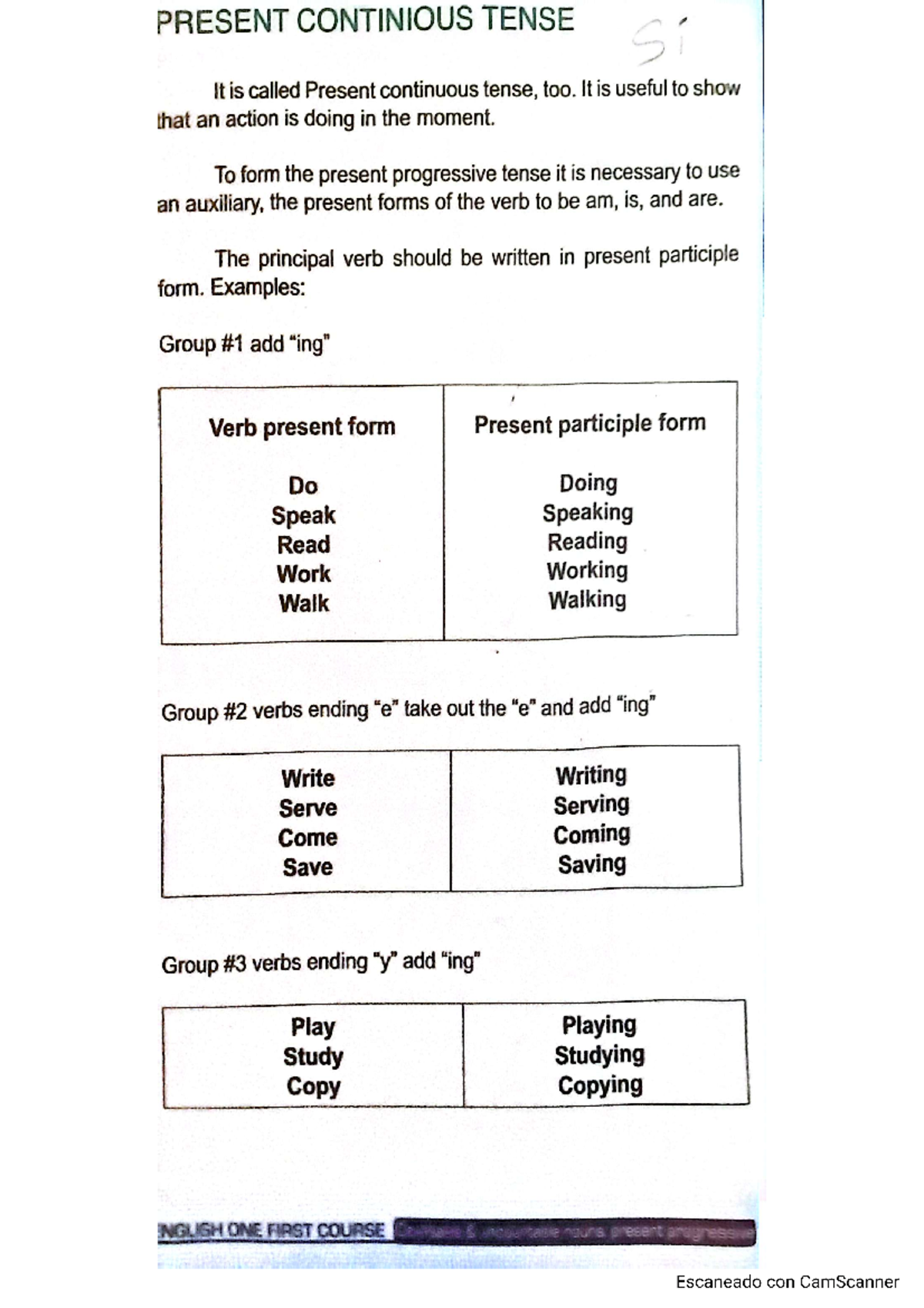 Present Continuous Tense Notes for English 1 Course (2025) - Studocu
