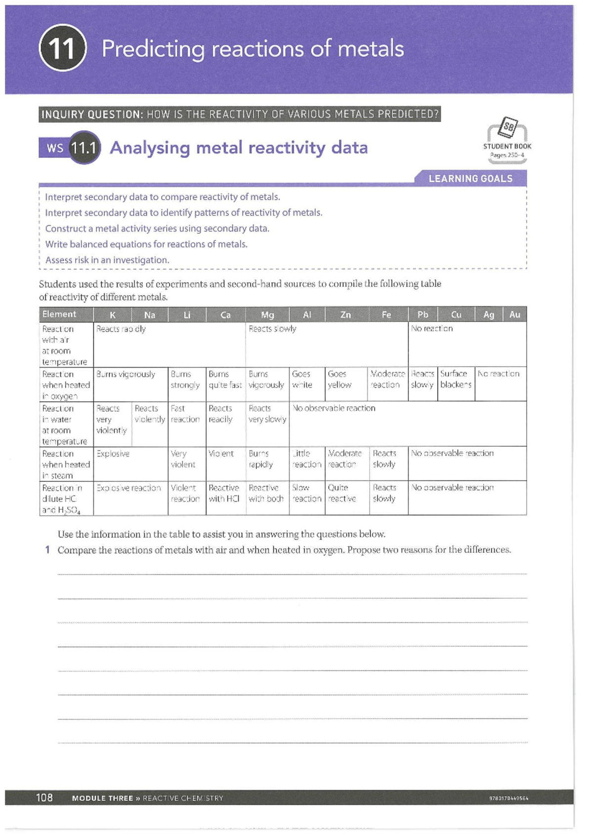 11 Predicting Metal Reactivity: Analysis & Experimental Insights - Studocu